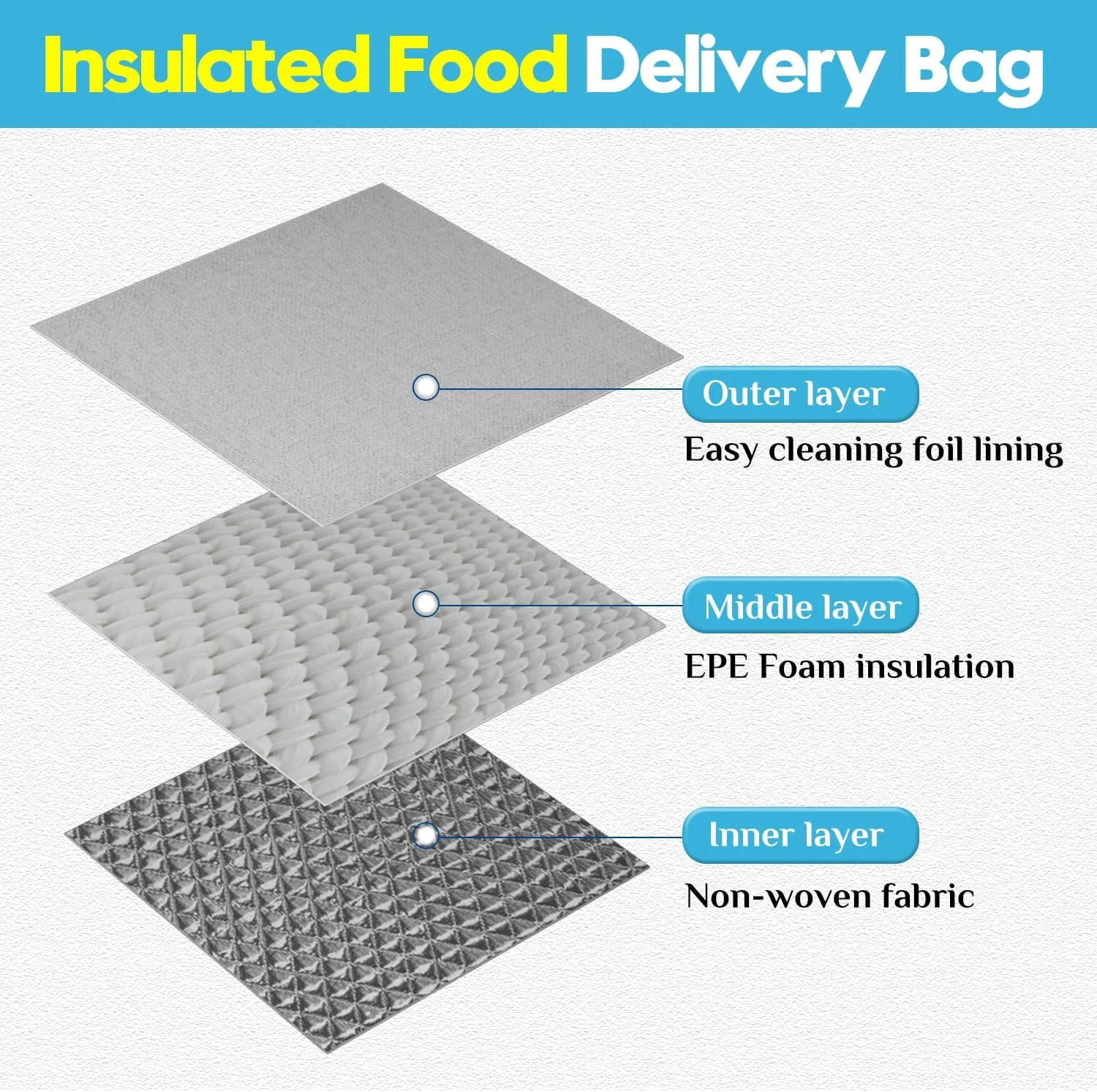 1 Pack Insulated Food Delivery Bag Blue Pizza Delivery Bags for Hot & Cold Food, Large Capacity Reusable Warming Bag Catering Cooler Bag for Party