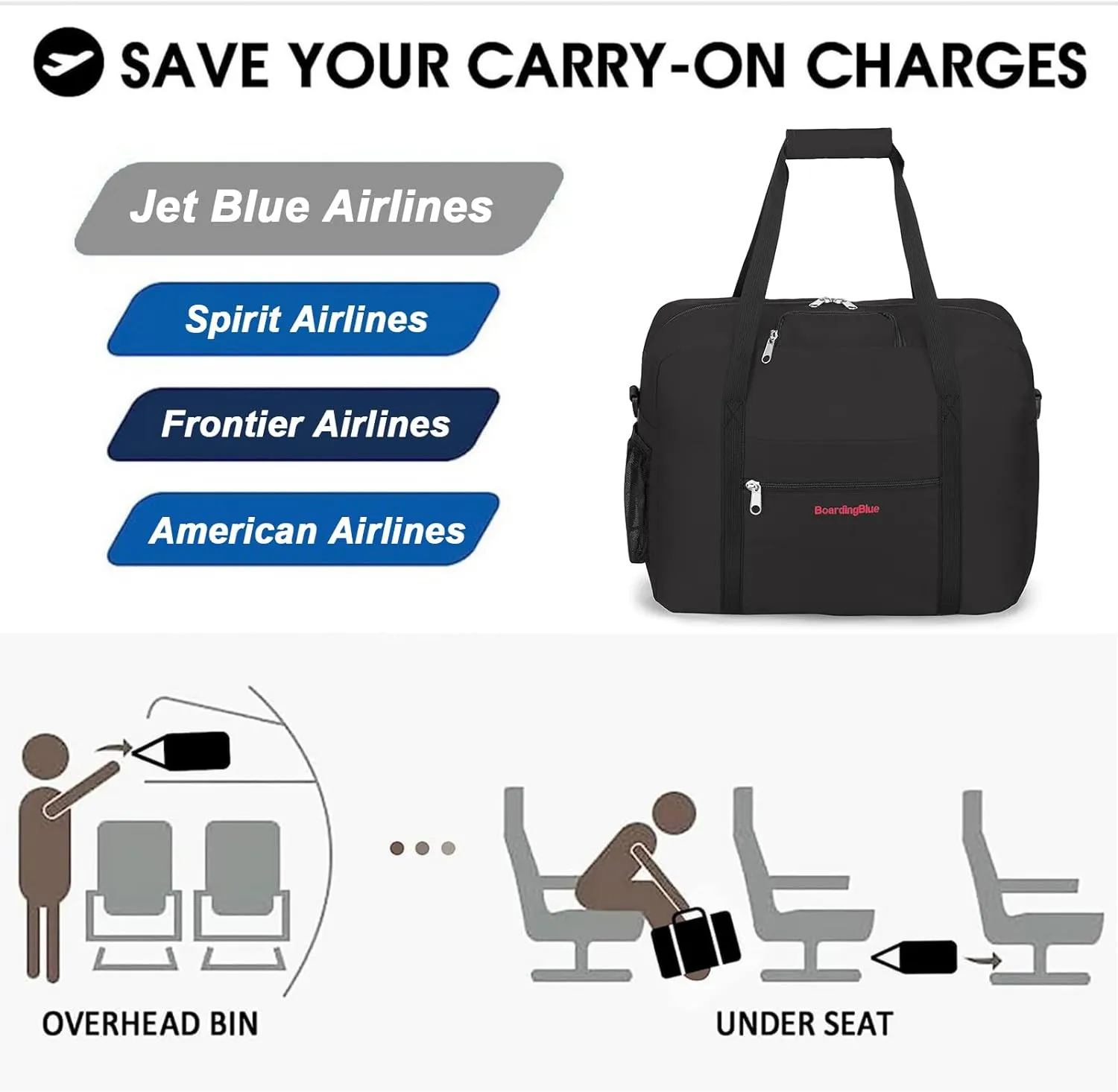 17X13X8 Inches JetBlus Airlines Personal Item Under Seat Duffel bag Suitable for Major Airlines including Spirit, Jetblue, Frontier, and American - Duffel Bag Design (Black)
