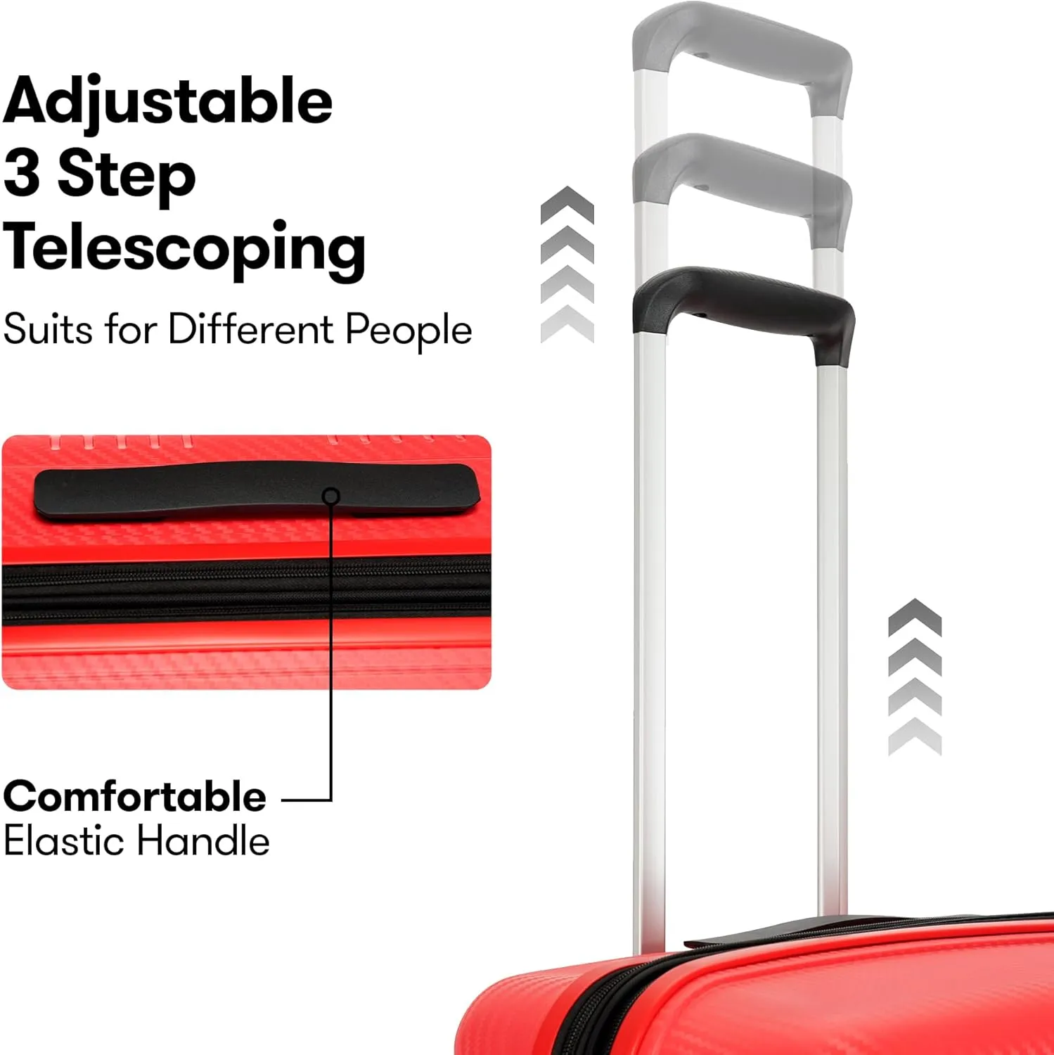 3 Piece Hard Shell Luggage Sets Large Hardside Suitcase Set with Spinner Wheels TSA Lock, 20in/25in/29in, Red