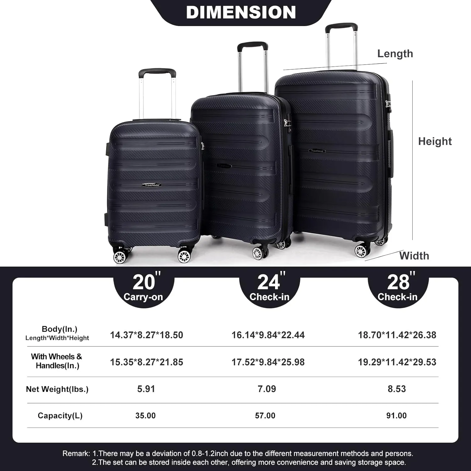 3-Piece Hardshell Luggage Set (20"/24"/28") - Lightweight PP Suitcases with Lock & 360° Spinner Wheels - Expandable Carry-On & Checked Luggage (Navy   Polypropylene)