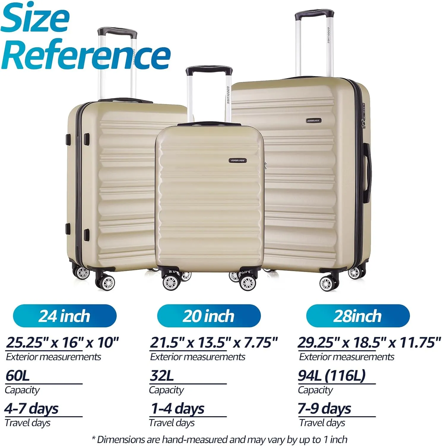 3 Pieces Expandable Luggage Set with Spinner Wheels and TSA Lock, Hardside Suitcases for Travel, Hardshell Luggage Sets, 20", 24", 28", Champagne