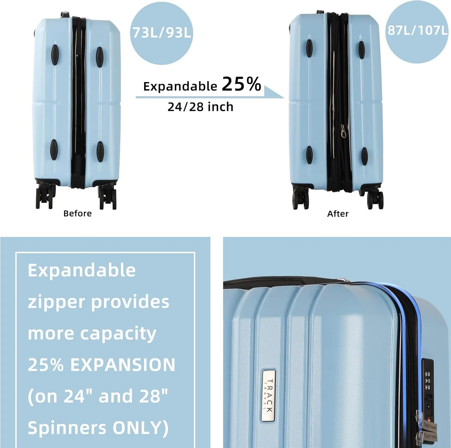 4 Piece Luggage Set ABS PC Expandable Hardshell TSA Lock Aluminum Trolley Spinner Wheels (Sky Blue, 6 Piece Set)