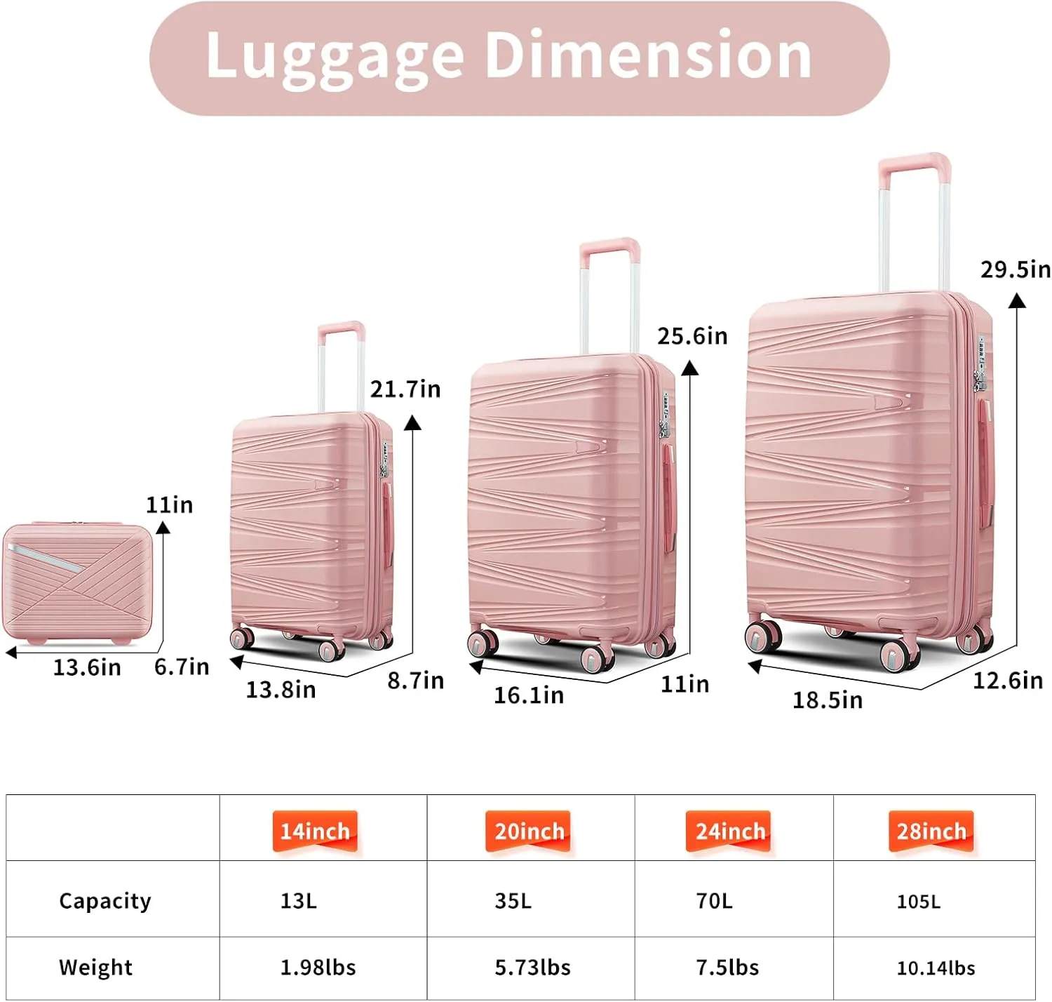 4-Piece Luggage Set, Lightweight Expandable Carry-On Set, TSA Lock, Soundproof Wheel, Aluminium Alloy Tie Rod, PP Material (09 Pink)