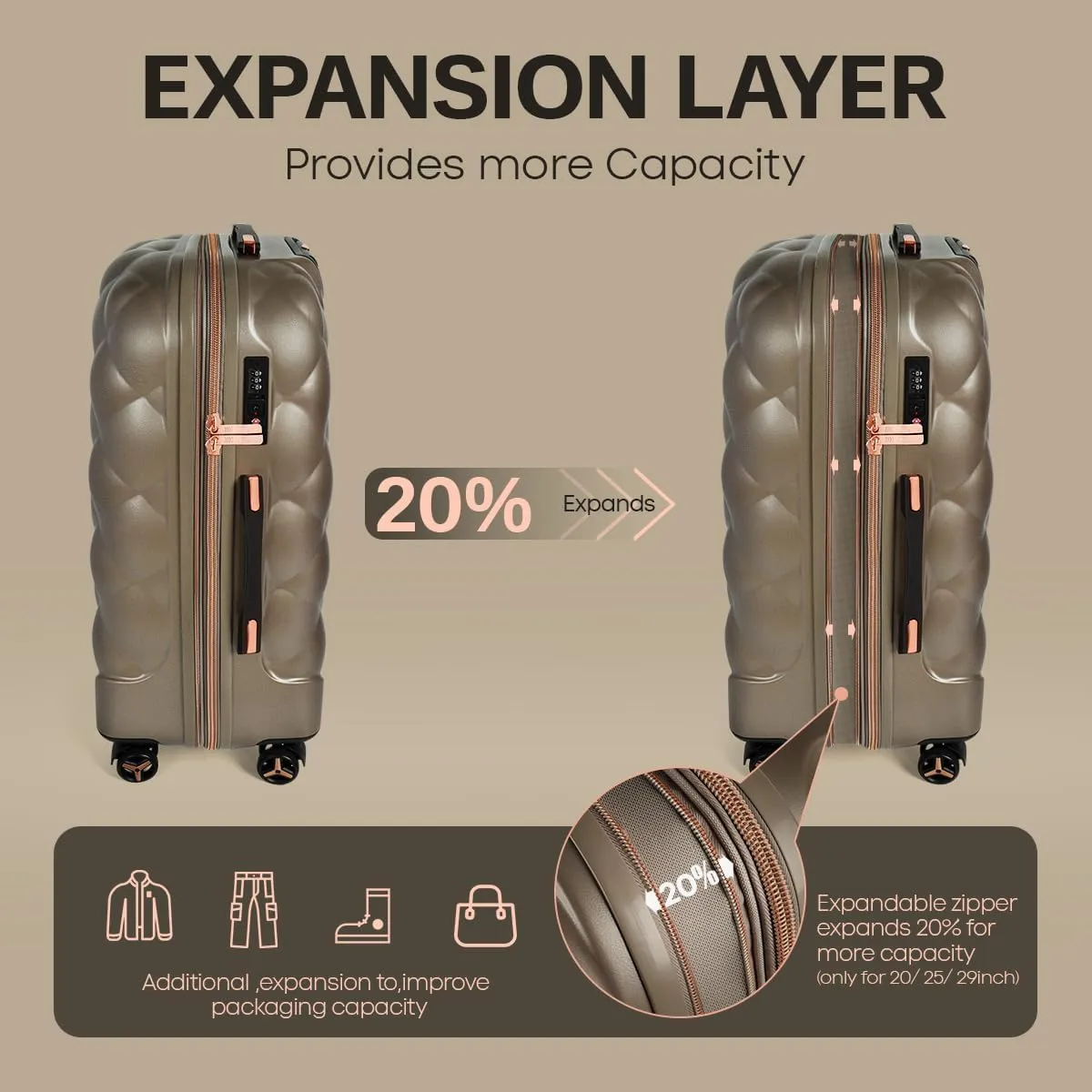4 Piece Luggage Set,Lightweight Carry on Luggage,Carry on Suitcase,Polycarbonate Expandable Hard Case Luggage with Wheels,Travel Pro Carry-On Luggage,TSA LOCK,ELEPHANTSKIN