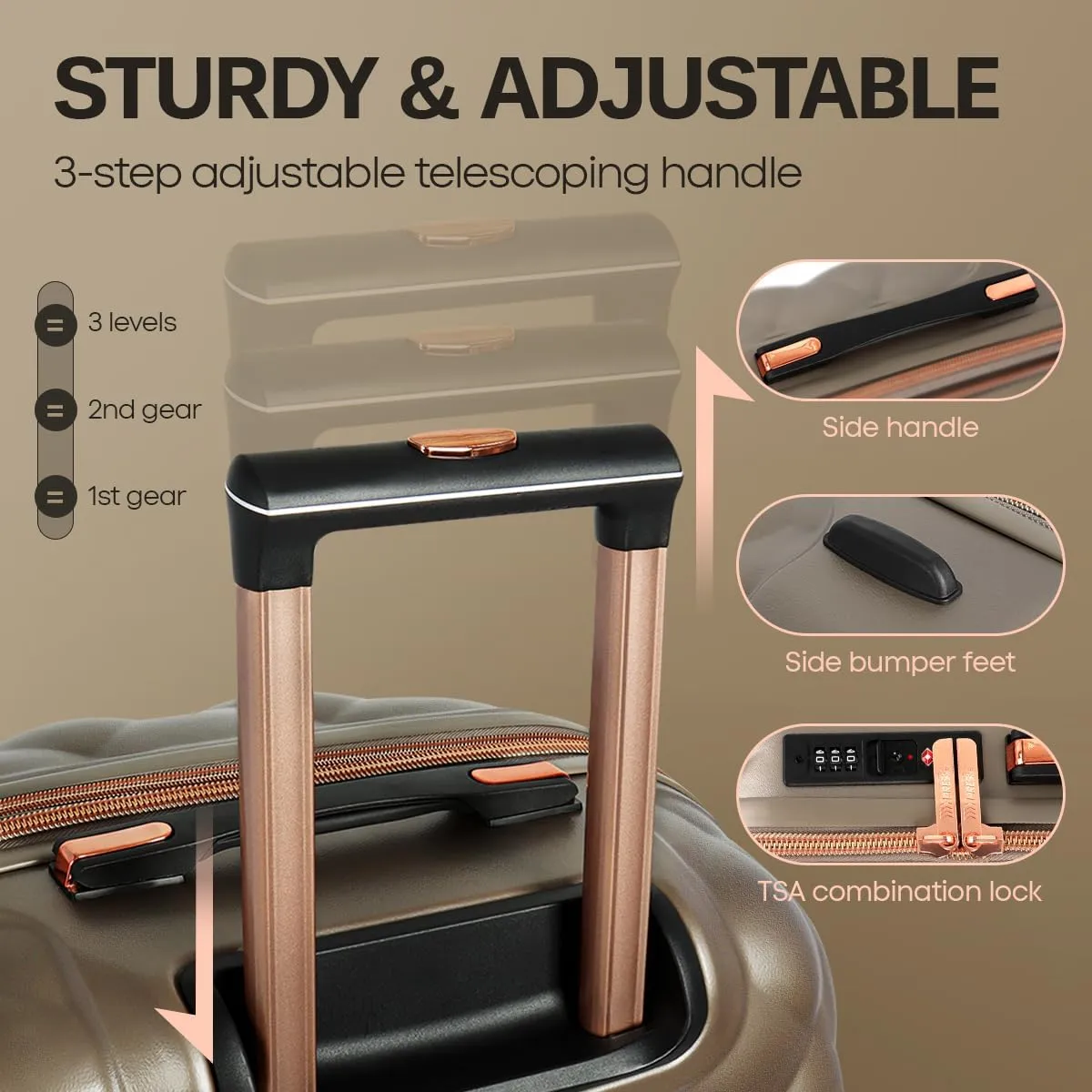 4 Piece Luggage Set,Lightweight Carry on Luggage,Carry on Suitcase,Polycarbonate Expandable Hard Case Luggage with Wheels,Travel Pro Carry-On Luggage,TSA LOCK,ELEPHANTSKIN