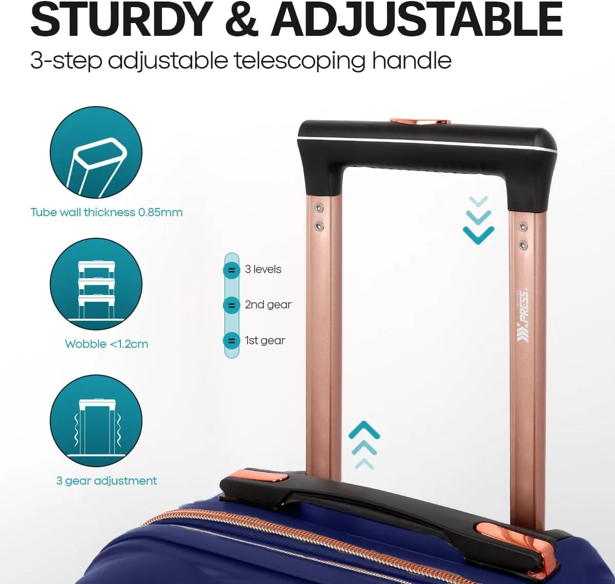 4 Piece Luggage Set,Lightweight Carry on Luggage,Carry on Suitcase,Polycarbonate Expandable Hard Case Luggage with Wheels,Travel Pro Carry-On Luggage,TSA LOCK,NAVY