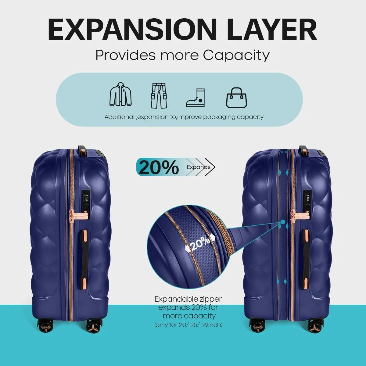 4 Piece Luggage Set,Lightweight Carry on Luggage,Carry on Suitcase,Polycarbonate Expandable Hard Case Luggage with Wheels,Travel Pro Carry-On Luggage,TSA LOCK,NAVY