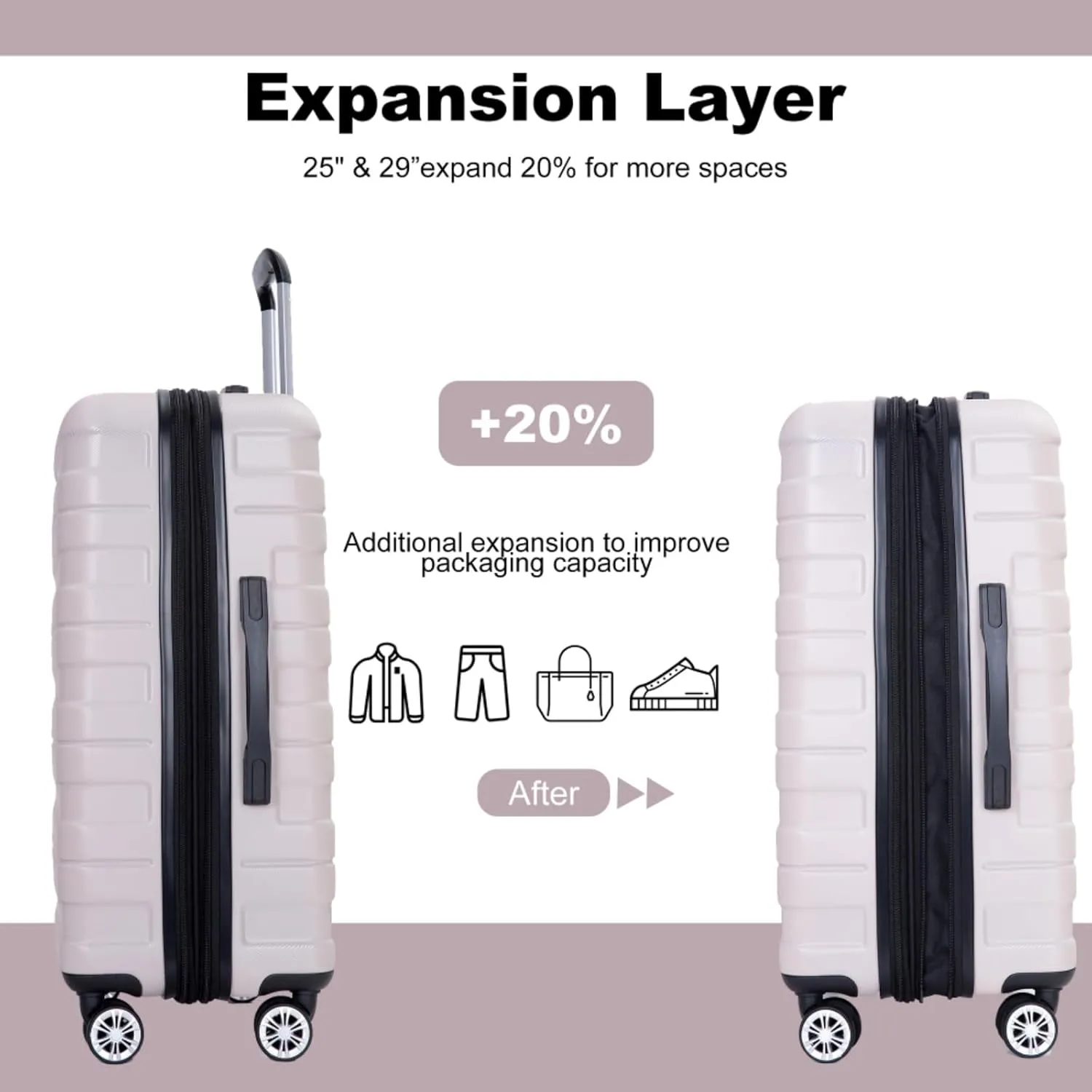 5-Piece Expandable PC Luggage Set - Lightweight Hardshell Suitcases with Lock & 360° Spinner Wheels - Carry-On   Checked Bags for Men & Women (Sand   PC)