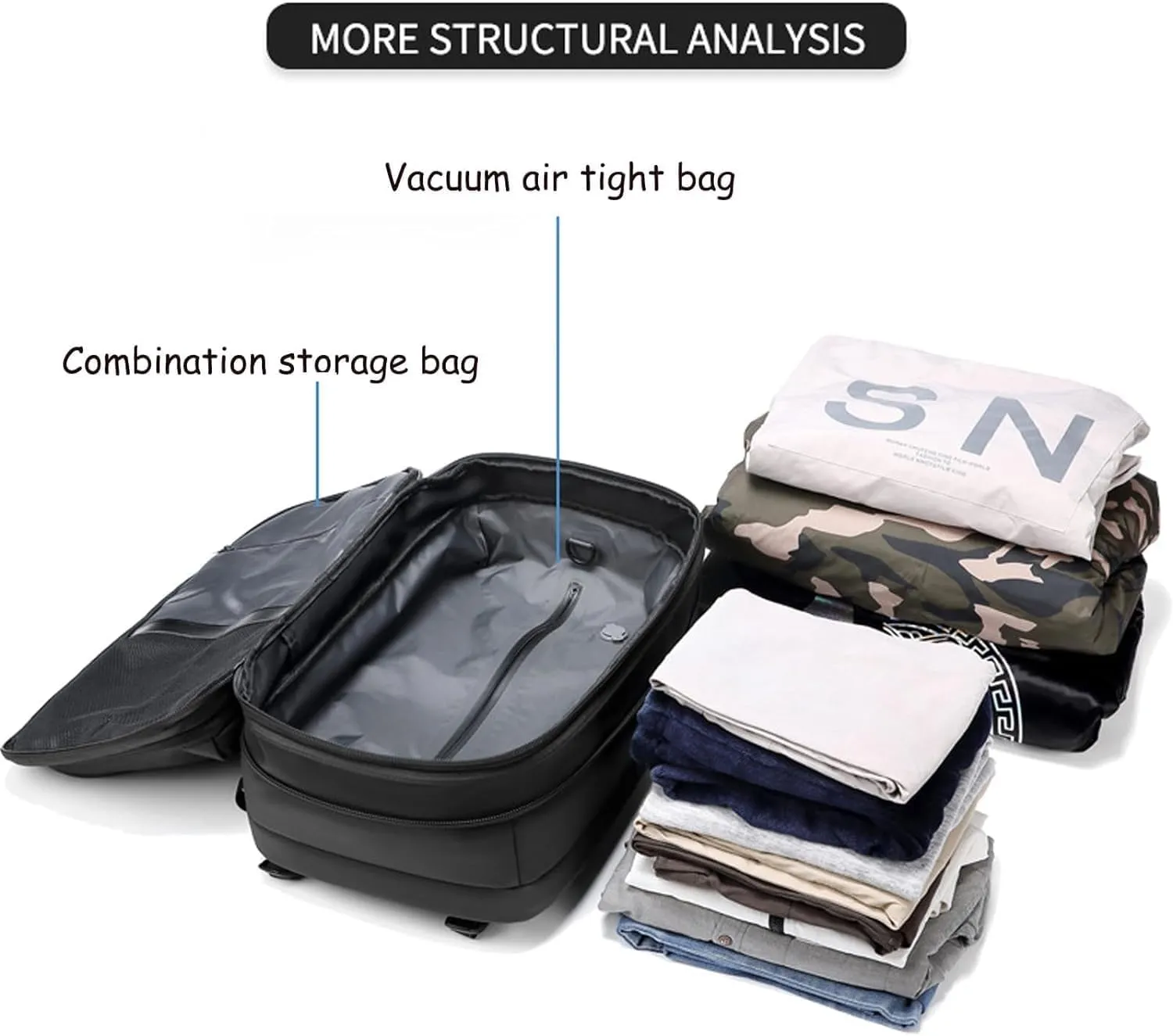 60L Expandable Vacuum Backpack Travel, Portable Waterproof and Anti-Theft Vacuum Sealed Storage Backpack (Grey)
