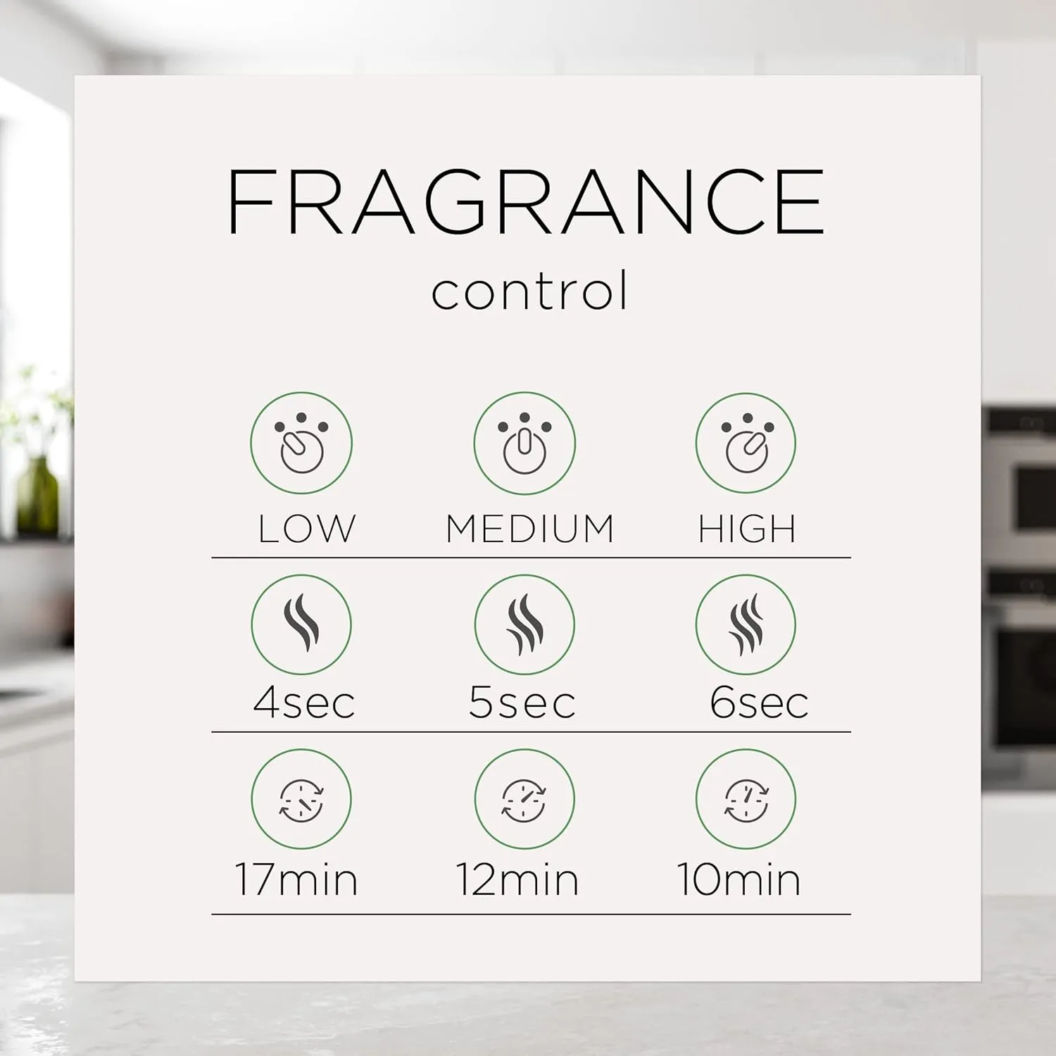 Air Wick Essential Mist Refill, 5 ct, Fresh Waters, Essential Oils Diffuser, Air Freshener