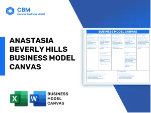 ANASTASIA BEVERLY HILLS BUSINESS MODEL CANVAS