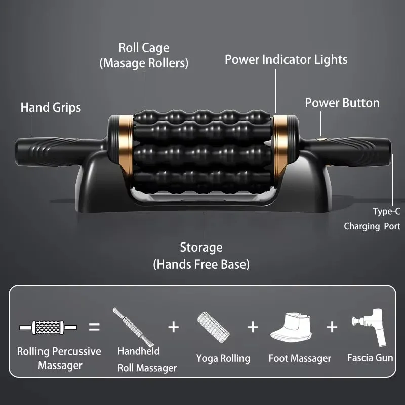 Aussie ReliefRoll – Deep Tissue Percussive Massager