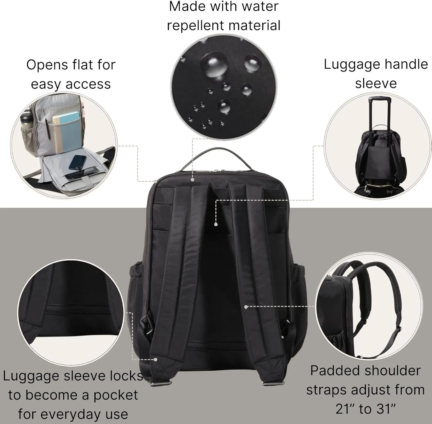 Baggallini Tribeca Expandable Laptop Backpack - 15"x11" Lightweight Work Travel Bag w/Luggage Sleeve & RFID