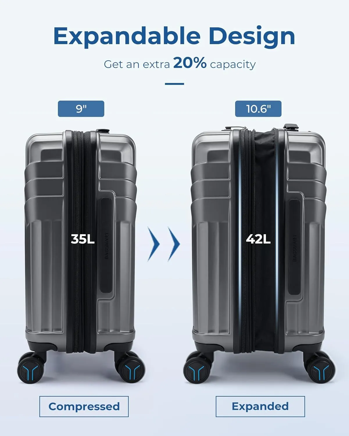 BAGSMART Expandable Carry On Luggage 22x14x9 Airline Approved, 1OO% PC Lightweight Hard Shell Suitcase, 20 Inch Travel Luggage with Spinner Wheels, Waterproof Rolling Suitcase, Gray…