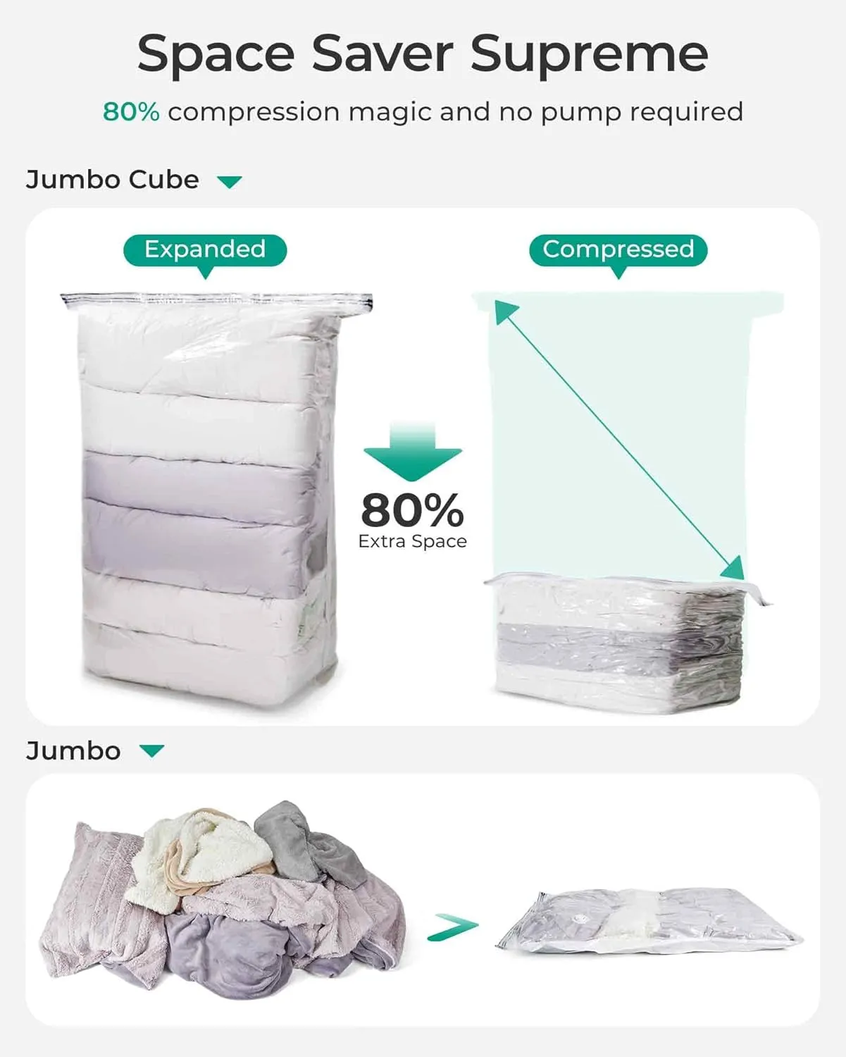 BAGSMART Vacuum Seal Storage Bags for Clothing, 8 Pack Space Saver Bags, 80% Compression Bags for Comforters, Blankets, Bedding, Clothes Storage (3 Jumbo Cube 5 Jumbo)