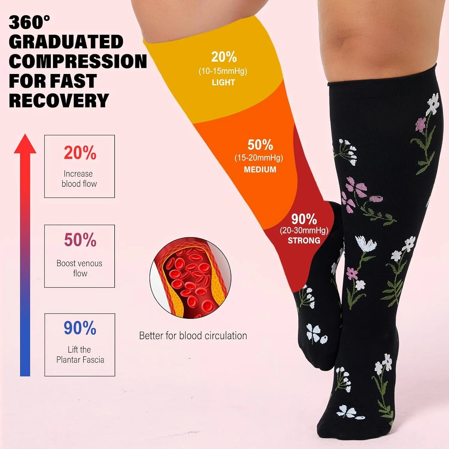 CaiDieNu Plus Size Compression Socks: Wide Calf Compression Socks for Women and Men Knee High Pregnant Nurses Running Travel