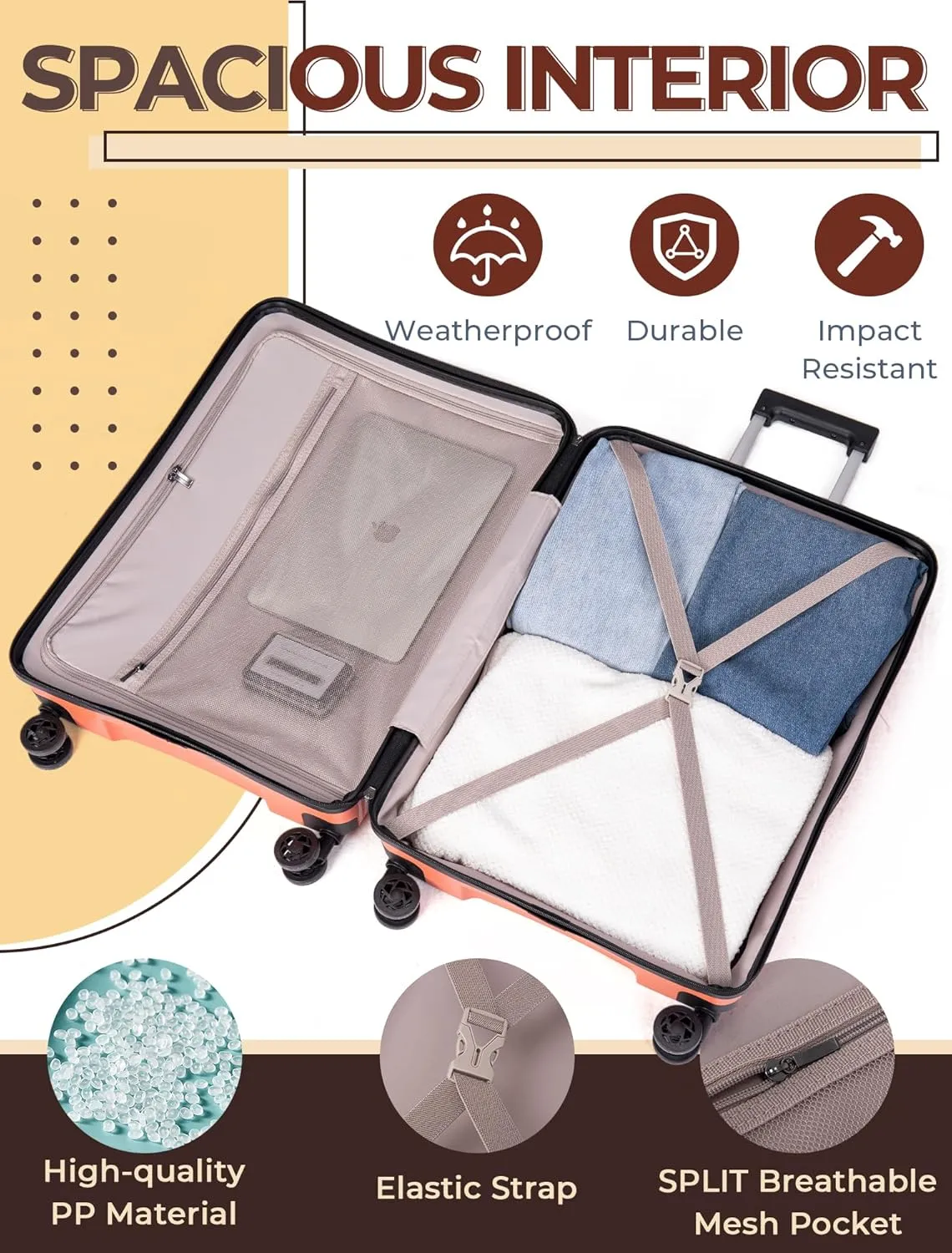 Carry On Luggage 22x14x9 Airline Approved, 20-inch Hard Shell Suitcases with Wheels, PP Lightweight Carry on Suitcase with TSA Lock