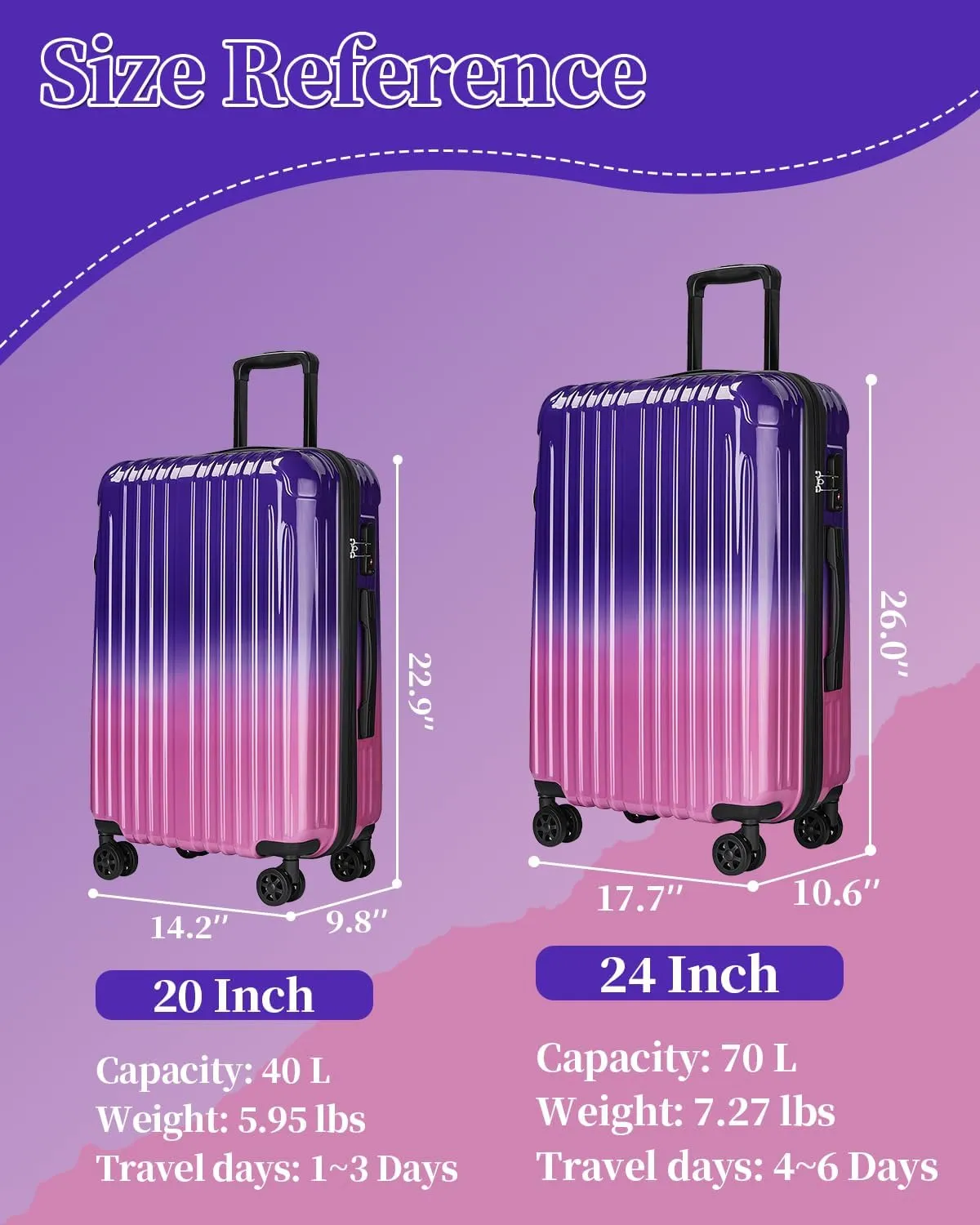 Carry On Suitcase, 20 Inch Carry On Luggage with Wheels, Hardside Large Suitcases with Wheels, TSA Lock