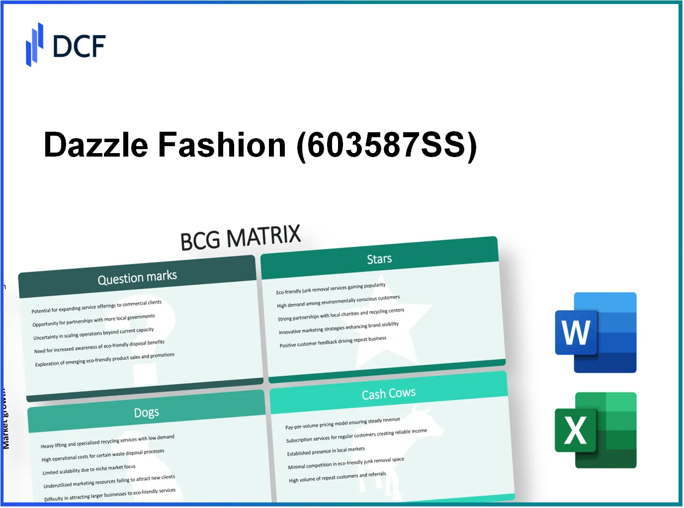 Dazzle Fashion Co., Ltd (603587.SS): BCG Matrix