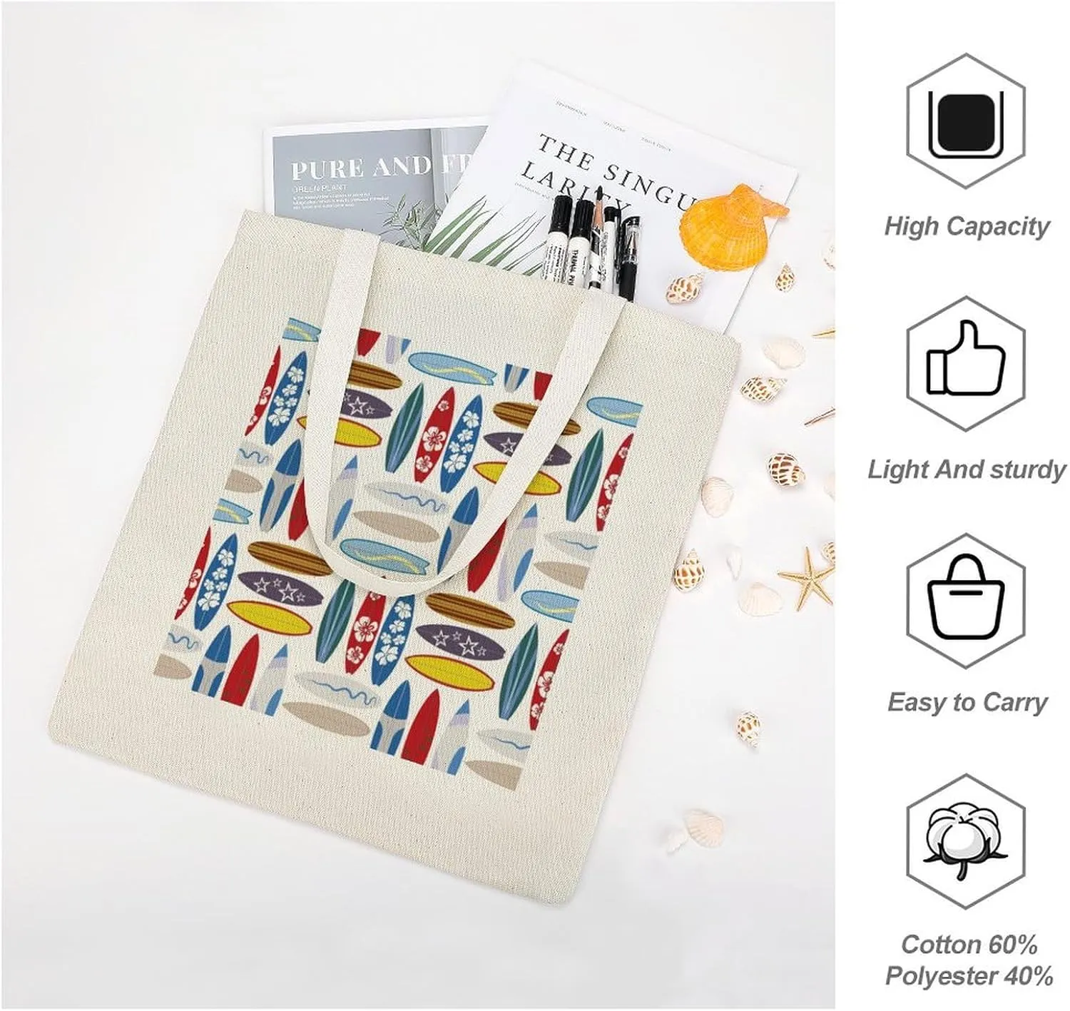 Donnapink Shopping Tote Bag, Insulated Cooler Reusable Bag USA Made Lunch Box Thermal Portable Handbag Print Surfing Floral Surfing Boards Seamless On White