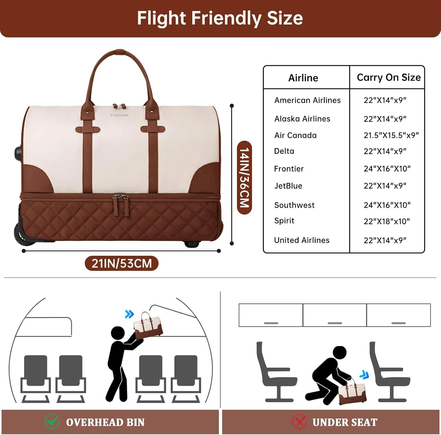 ETRONIK Rolling Duffle Bag with Wheels, 21 Inch Flight Approved Duffle for Travel with Toiletry Bag, Carry on Luggage Travel Bags for Women with Shoe Compartment, Brown