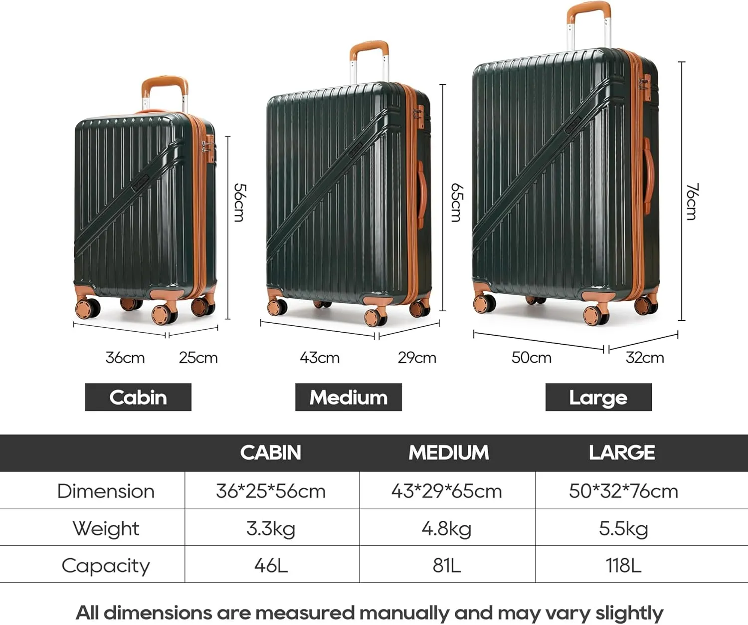 GinzaTravel Luggage Sets 3-Piece Expandable Suitcases with Wheels PC ABS Durable Hardside Luggage sets TSA lock