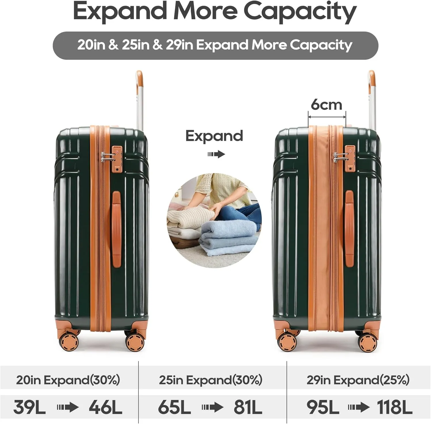 GinzaTravel Luggage Sets 3-Piece Expandable Suitcases with Wheels PC ABS Durable Hardside Luggage sets TSA lock