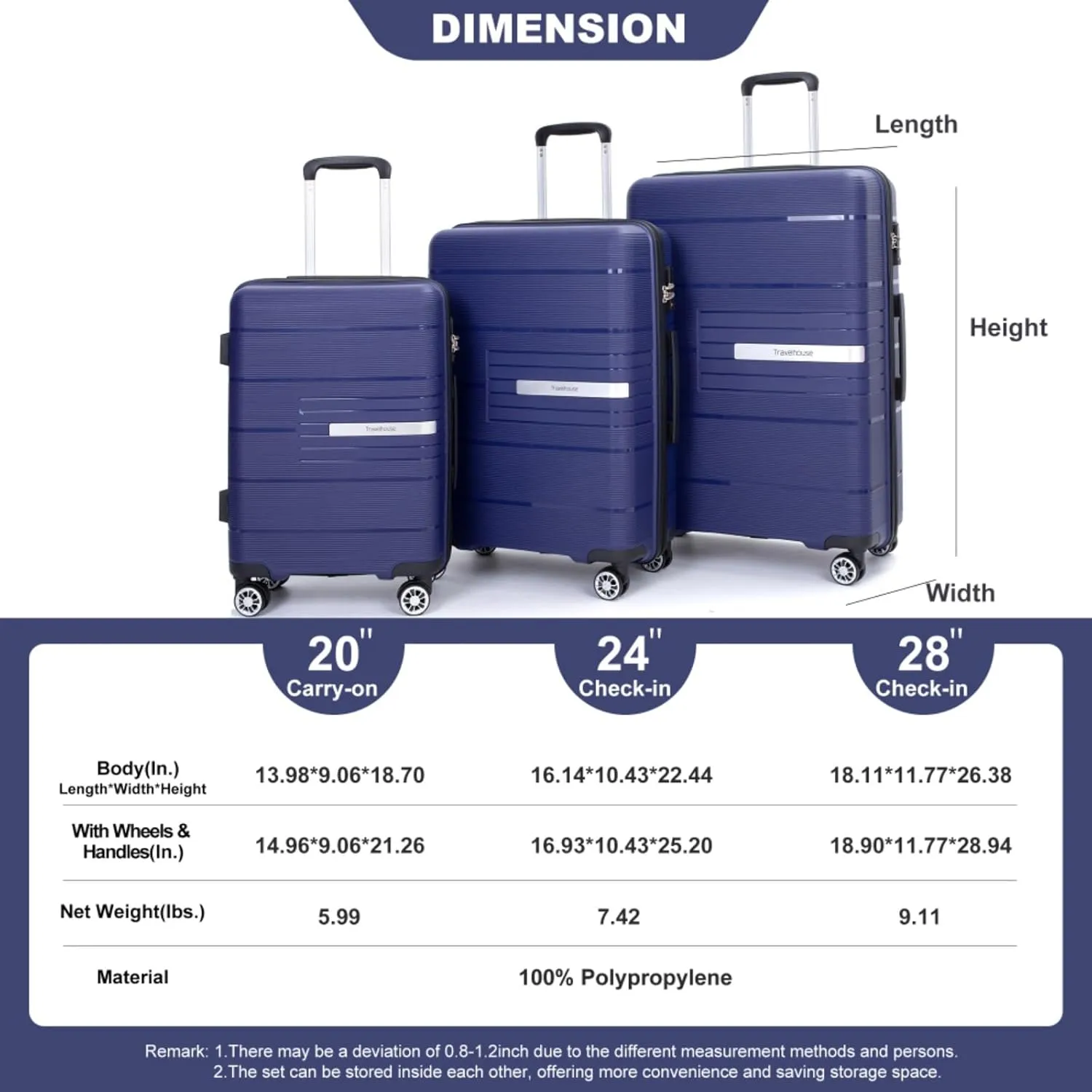 Hardshell Suitcase Double Spinner Wheels PP Luggage Sets Lightweight Durable Suitcase with Lock,3-Piece Set (20/24/28) (Navy   Polypropylene)