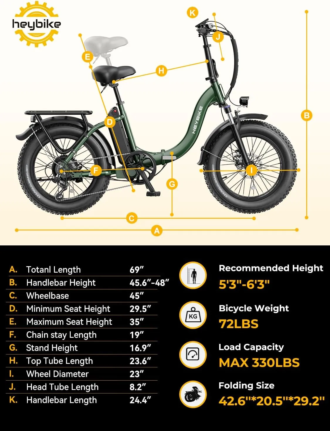 Heybike Electric Bike for Adults Ranger 2.0 with Peak 1400W Peak Motor, [Up to 28MPH & 60 Miles] 20''×4.0" Fat Tire Ebike, 600Wh Removable Battery Adult Electric Bicycles