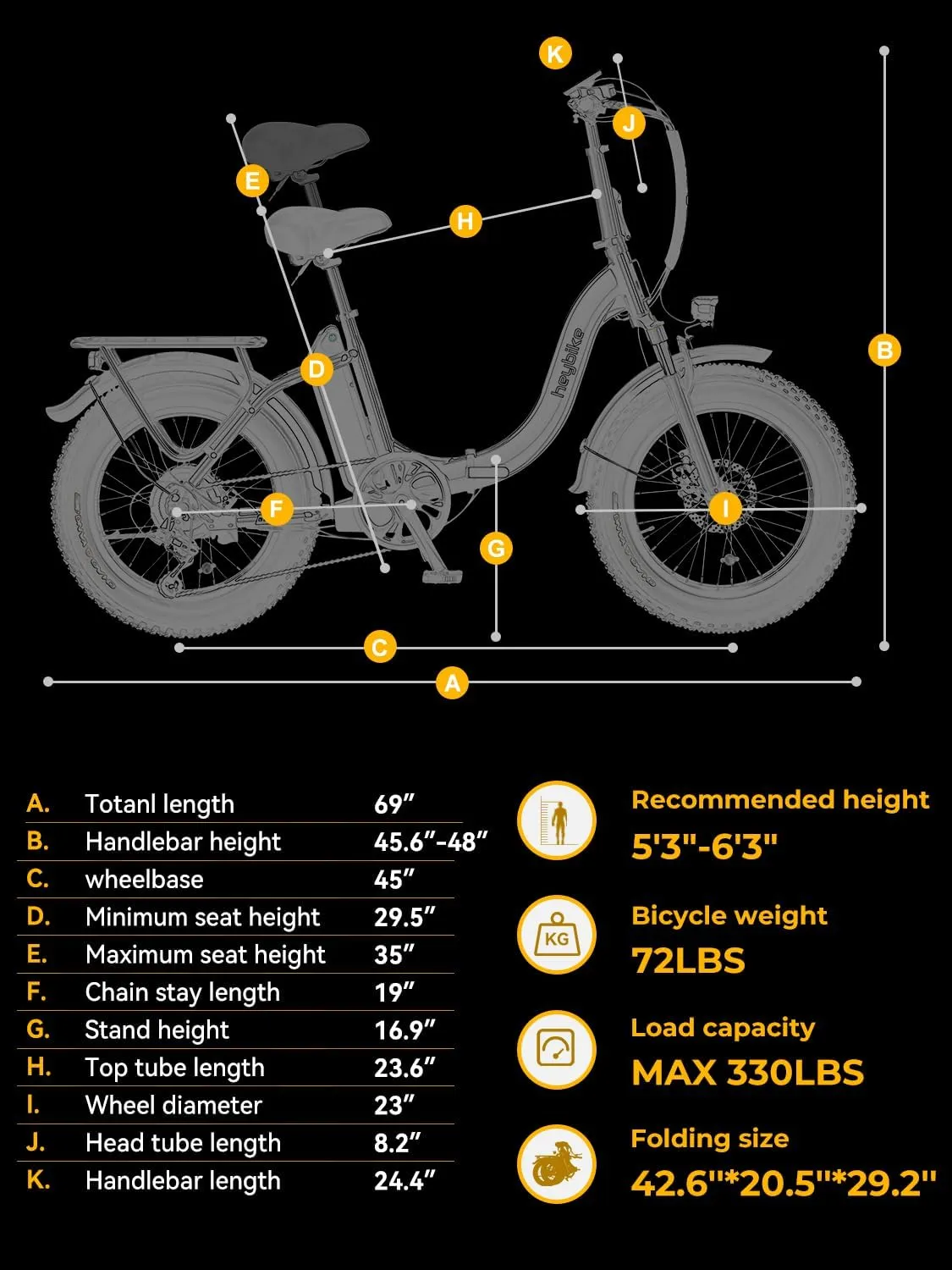 Heybike Ranger Electric Bike for Adults, Peak 1400W Upgraded Motor Ebike, 28MPH [20" Fat Tire All-Terrain] 600Wh Removable Battery Folding Step-Thru E Bike with Front Suspension