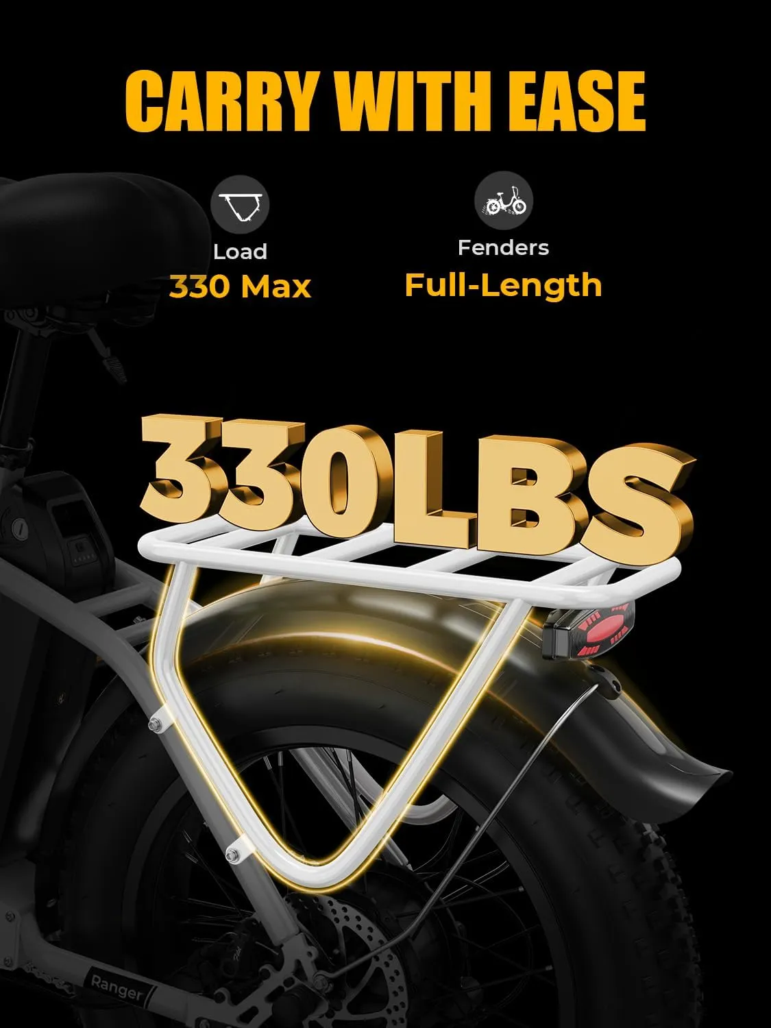 Heybike Ranger Electric Bike for Adults, Peak 1400W Upgraded Motor Ebike, 28MPH [20" Fat Tire All-Terrain] 600Wh Removable Battery Folding Step-Thru E Bike with Front Suspension