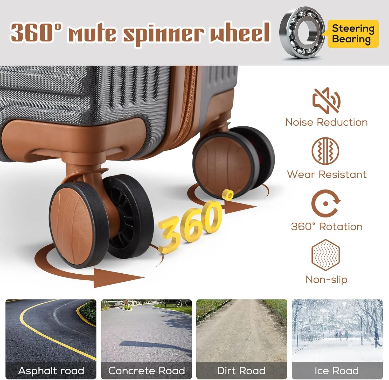 imiomo Luggage Sets 3 Piece,Expandable Hardside Suitcase Set with Spinner Wheels,Lightweight Travel Luggage set with TSA Lock（20/24/28,Grey）