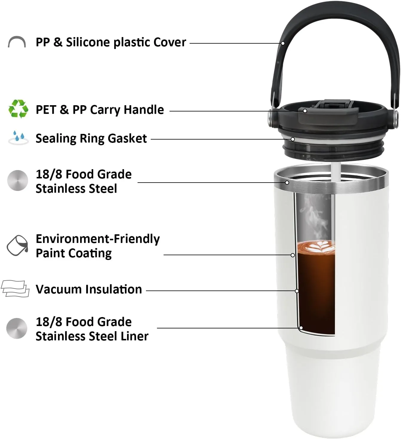 INDARUN 40oz Insulated Tumbler with Handle and Straw, Stainless Steel Travel Mug for Hot and Cold Drinks