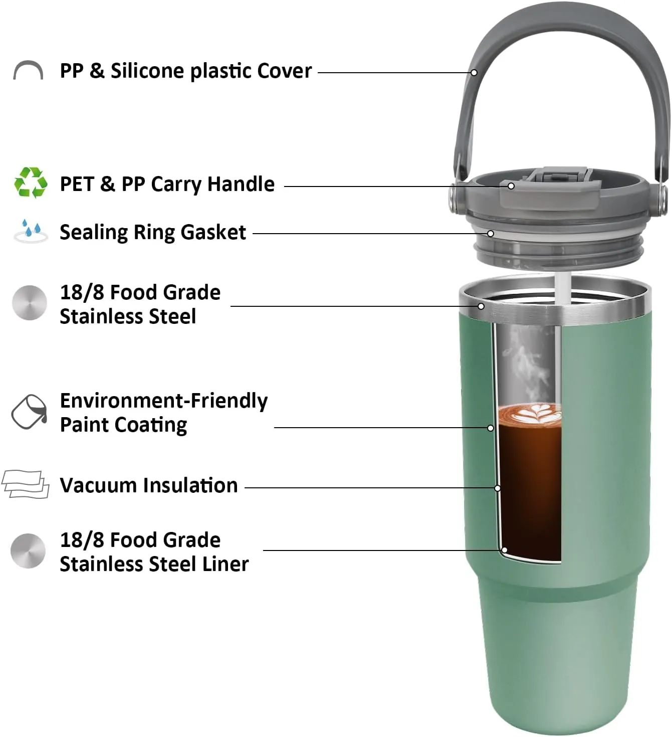 INDARUN Tumbler with Handle and Straw 40 oz Tumbler Cups - Coffee Tumbler - Stainless Steel Double Wall Vacuum Insulated tumblers, Leak Proof Travel Coffee Mug, Ice for 24h, Hot for 12h