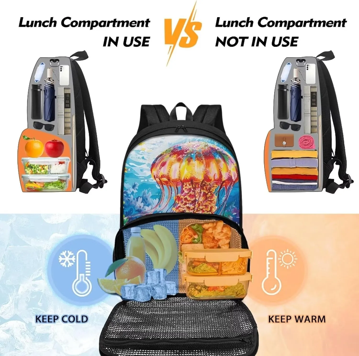 Jellyfish Travel Bag School Backpack with Meal Compartment, Portable Travel Backpack with 2 Side Pockets, Lightweight Food Backpack for Kindergarten, Primary School, Middle School