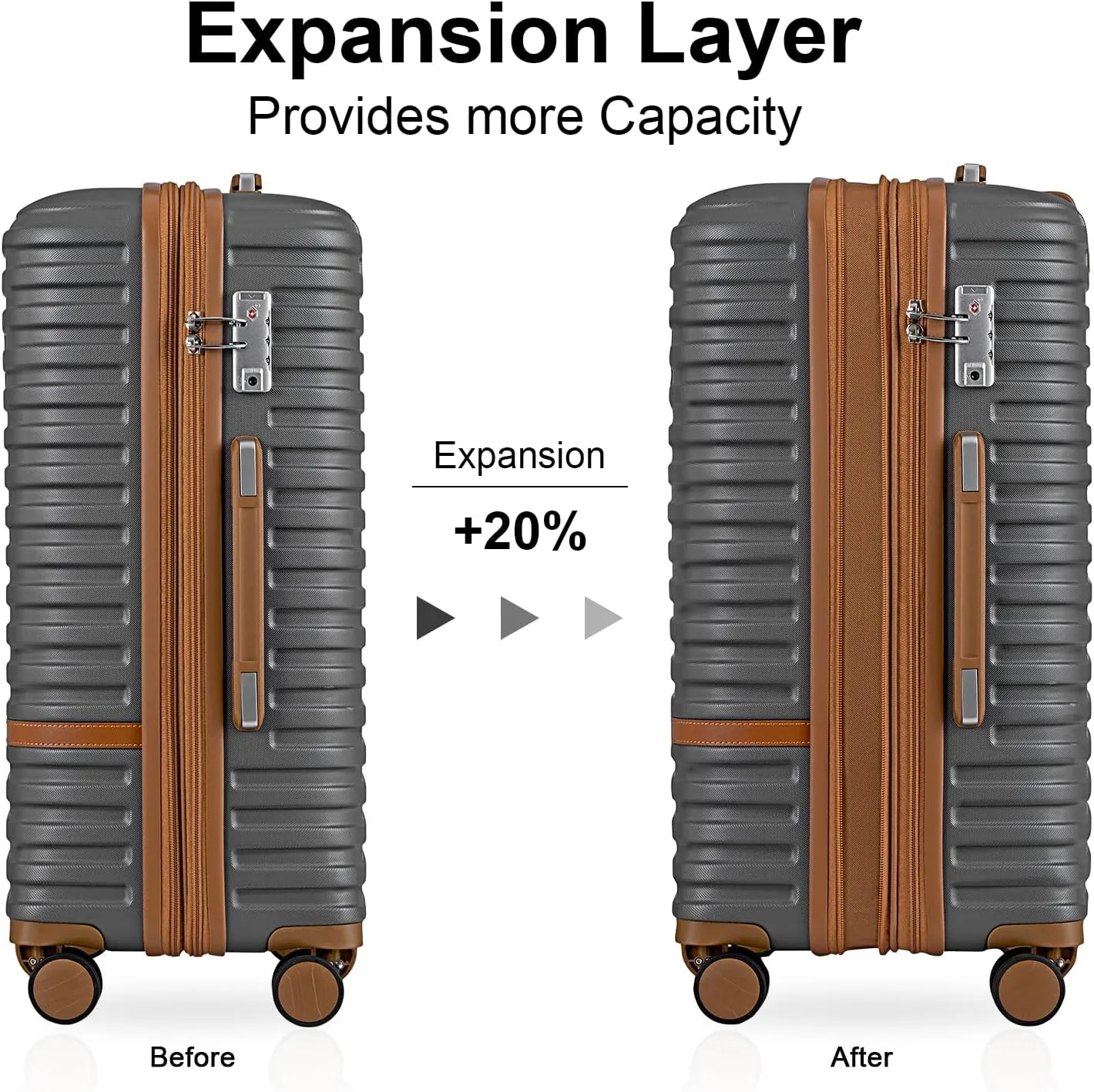 Joyway Carry On Luggage 20 Inch Expandable Suitcase with Spinner Wheel, 3 Piece Hard Shell Luggage Set with TSA Lock(Grey)