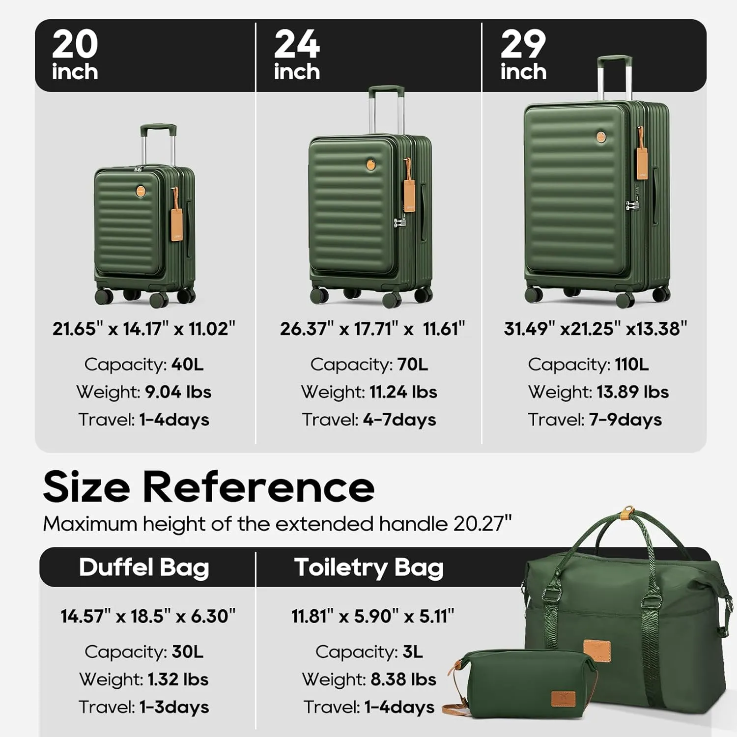 Joyway Expandable Large Luggage 29 Inch, PC Hardshell Extra-Large Suitcase with Double Spinner Wheels, Lightweight Travel Suitcase Set with TSA Lock, Dark Green