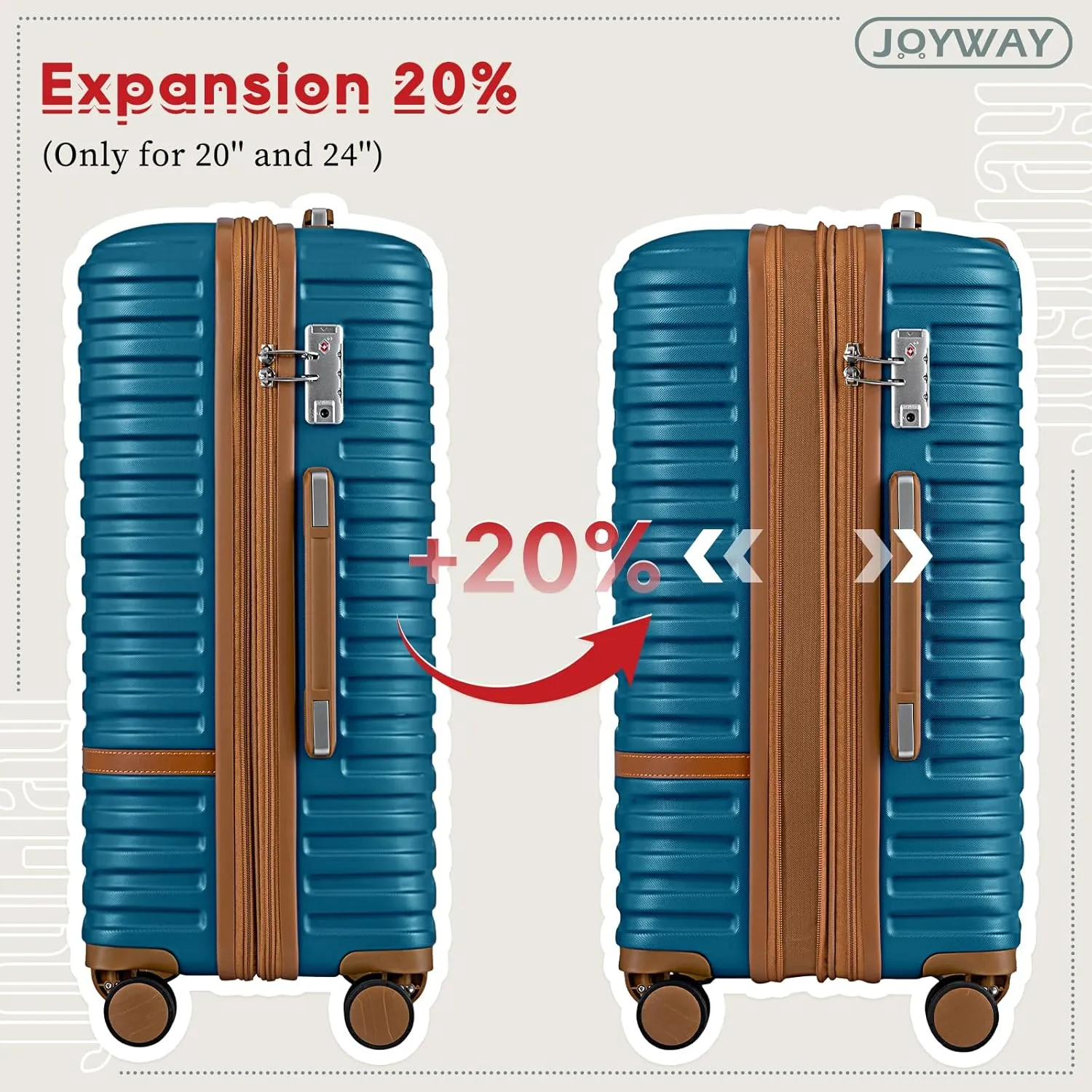 Joyway Expandable Luggage Sets 2 Piece Carry on and Check,Hardside Suitcase with Spinner Wheels and TSA Lock (Blue,13/20/24)