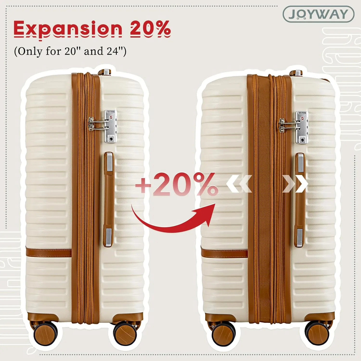 Joyway Expandable Luggage Sets 2 Piece Carry on and Check,Hardside Suitcase with Spinner Wheels and TSA Lock (White,13/20/24)