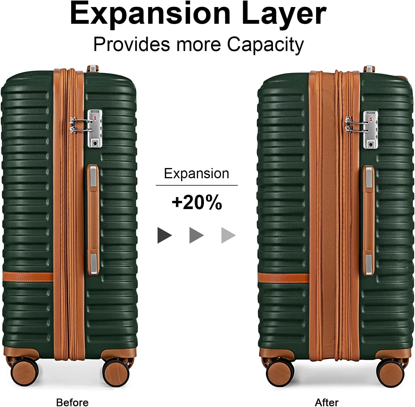 Joyway Luggage Set 3 Piece Suitcase Sets with Spinner Wheel,Hardside Expandable Travel Laggage with TSA Lock (13/20/24/28 Green brown