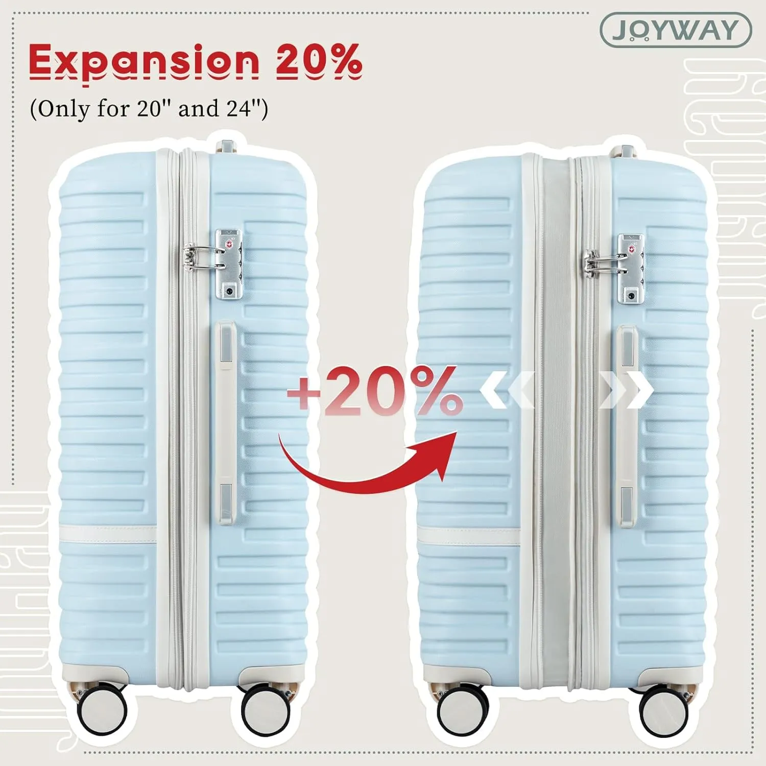 Joyway Luggage Set 3 Piece Suitcase Sets with Spinner Wheel,Hardside Expandable Travel Laggage with TSA Lock (20/24/28