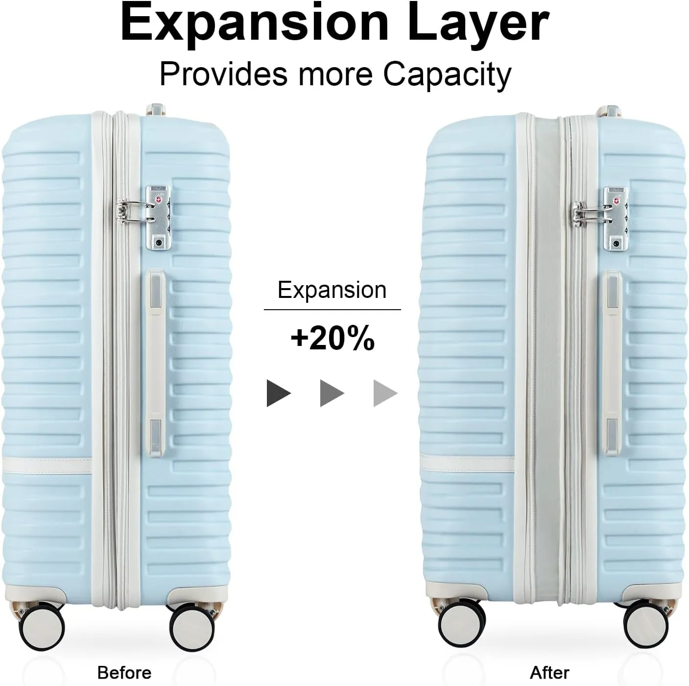 Joyway Luggage Set 4 Piece Suitcase Sets with Spinner Wheel,Hardside Expandable Travel Laggage with TSA Lock(18/20/24/28 Lightblue)