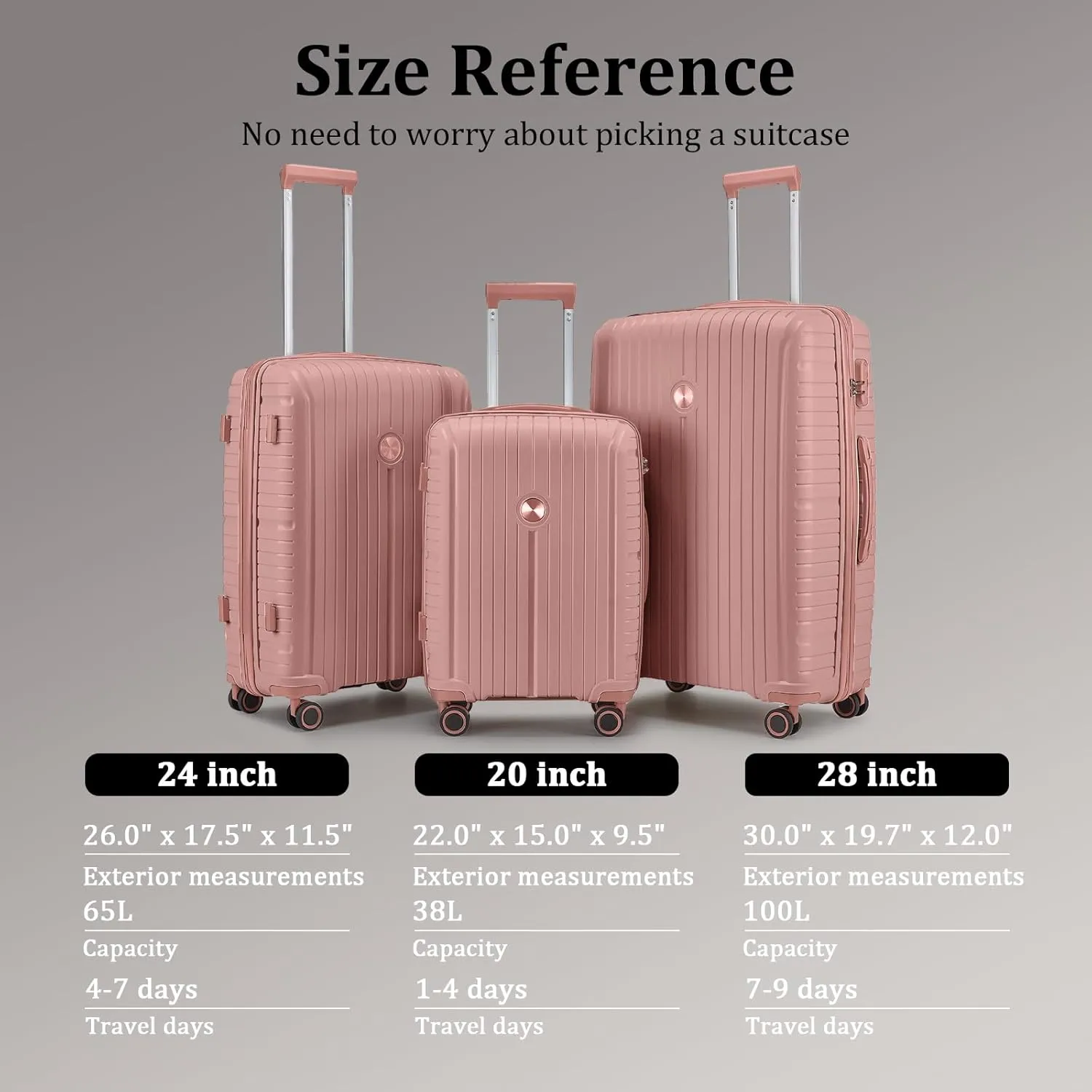 Joyway Luggage Sets 2 Piece PP Hardshell Carry on Suitcase and Checked Luggage, Travel Lightweight Suitcase Set with Double Spinner Wheels and TSA Lock (Rose Gold, 20 28 inch)