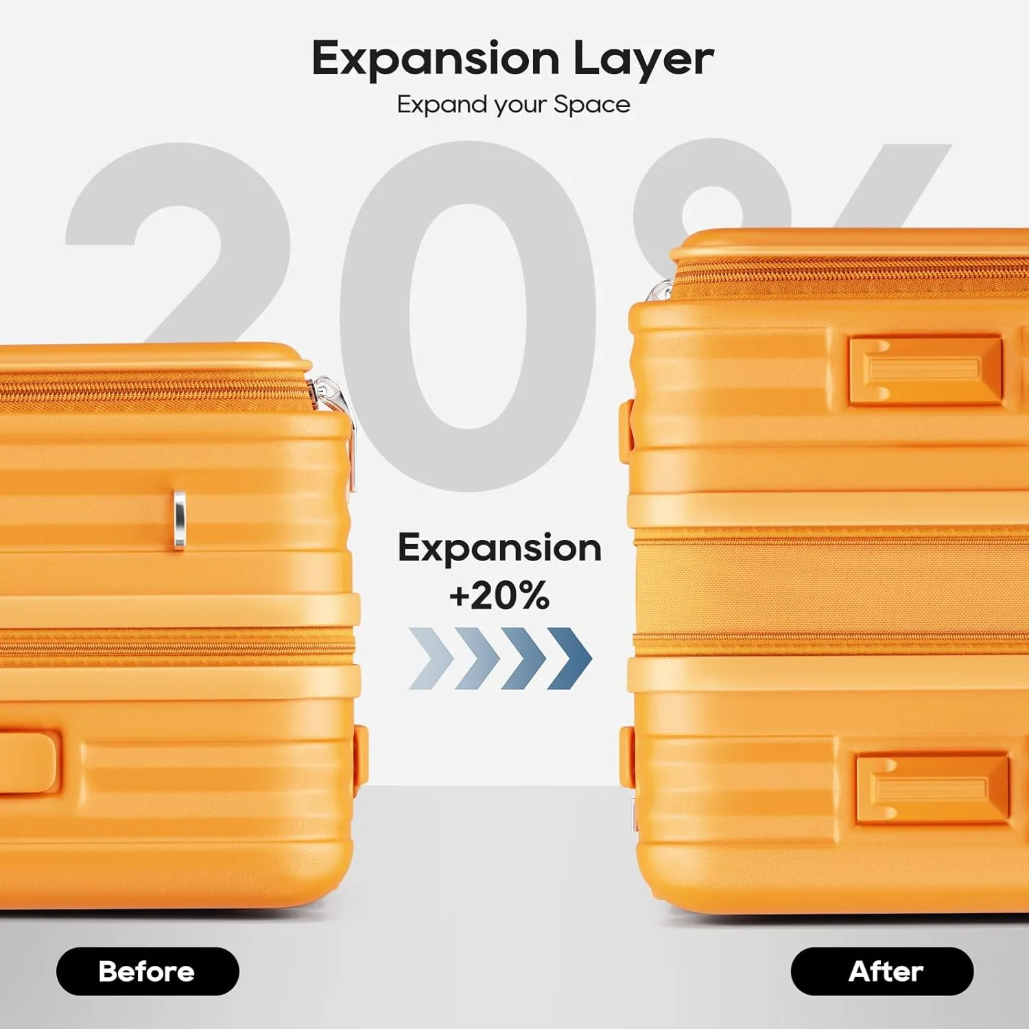 Joyway Luggage Sets 5 Piece with Front Pocket, PC Hardside Expandable Carry on Suitcase with Spinner Wheels and TSA Lock, Orange