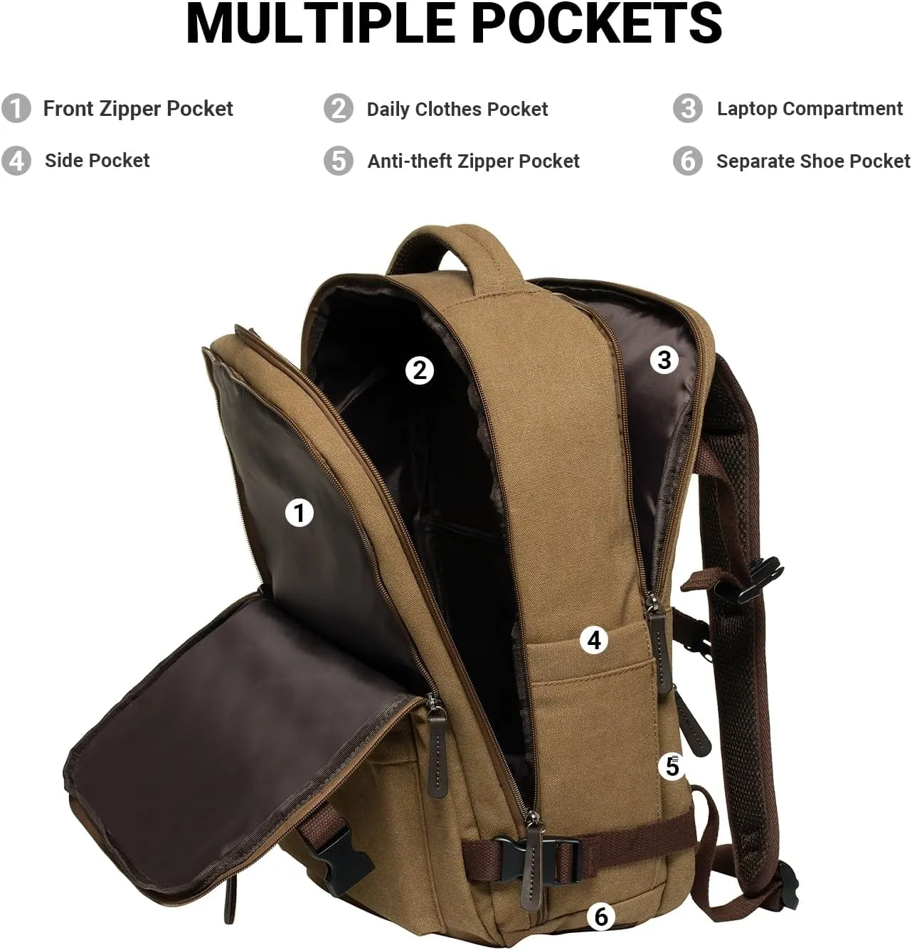 KAUKKO Canvas Travel Backpack, Personal Item Airline Approved, Carry On Backpack with Multi-Pockets and Shoe Pouch, fit 15.6 inch Laptop, 40L Weekender Bag, 11-KHAKI