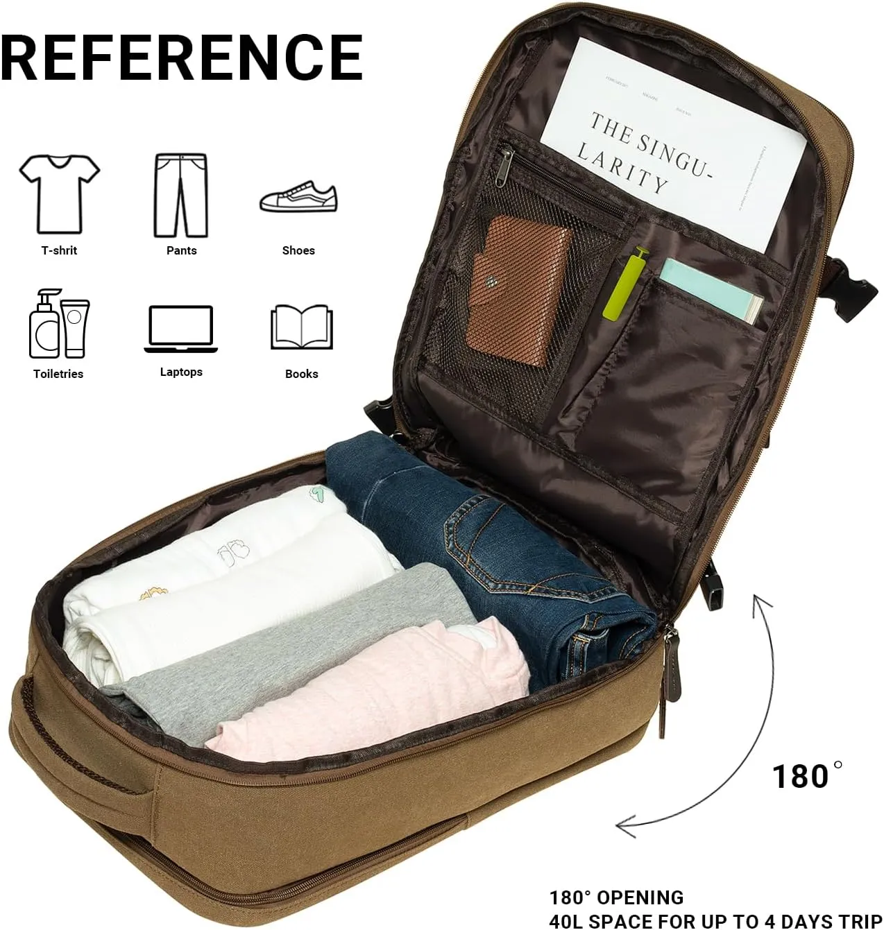 KAUKKO Canvas Travel Backpack, Personal Item Airline Approved, Carry On Backpack with Multi-Pockets and Shoe Pouch, fit 15.6 inch Laptop, 40L Weekender Bag, 11-KHAKI
