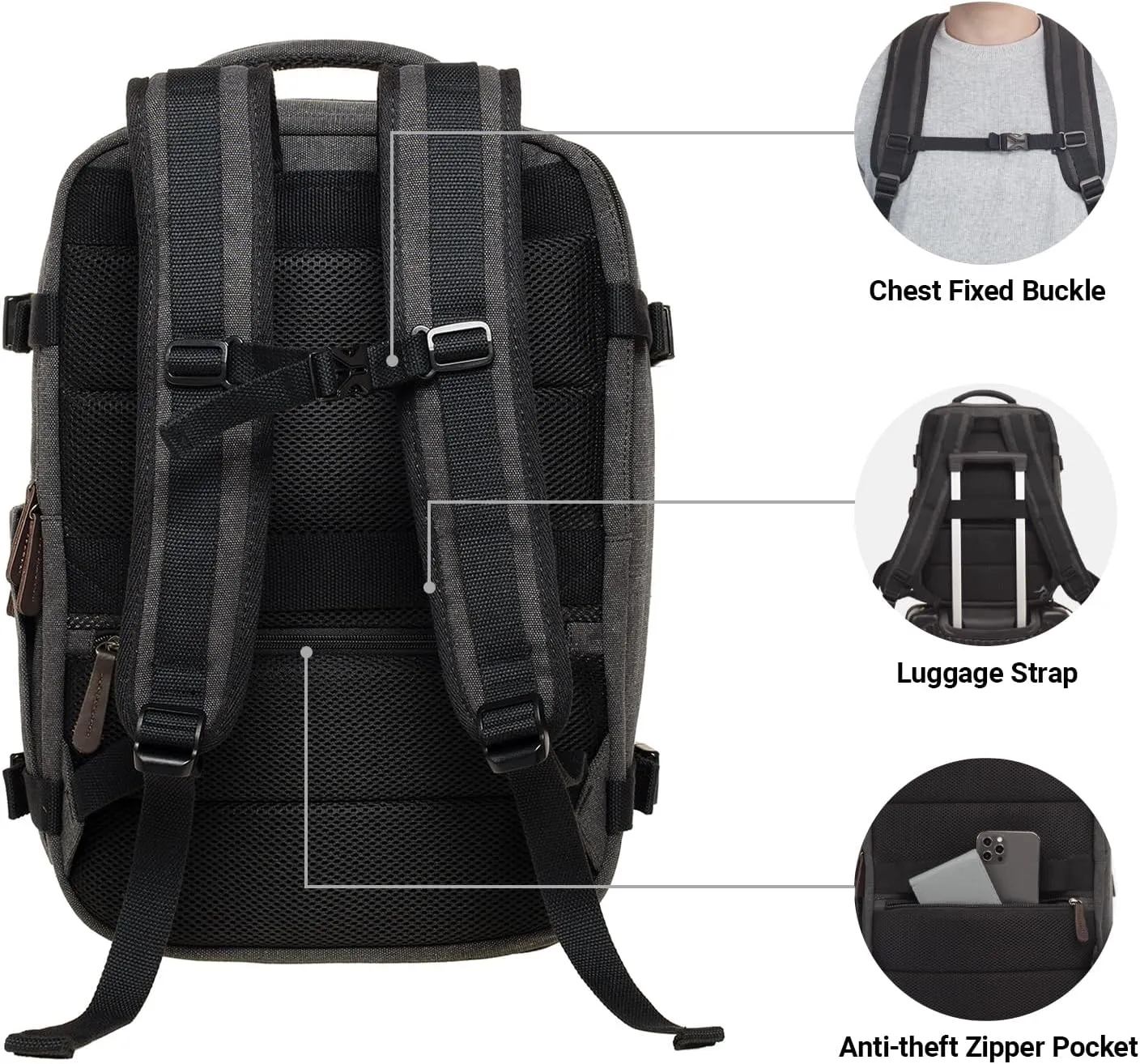 KAUKKO Thick Canvas Travel Backpack, Flight Approved Carry On Backpack with Shoe Pouch and 15.6 inch Laptop Compartment, 40L Luggage Casual Daypack Weekender Bag 10-BLACK