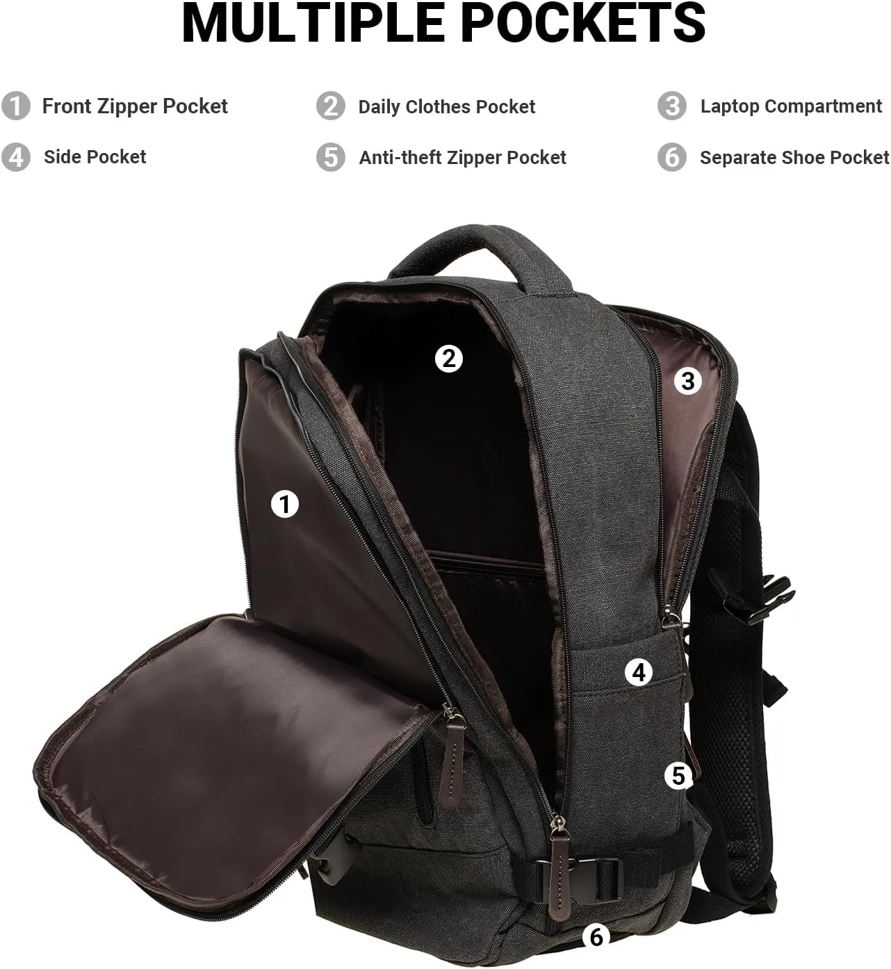 KAUKKO Thick Canvas Travel Backpack, Flight Approved Carry On Backpack with Shoe Pouch and 15.6 inch Laptop Compartment, 40L Luggage Casual Daypack Weekender Bag 10-BLACK