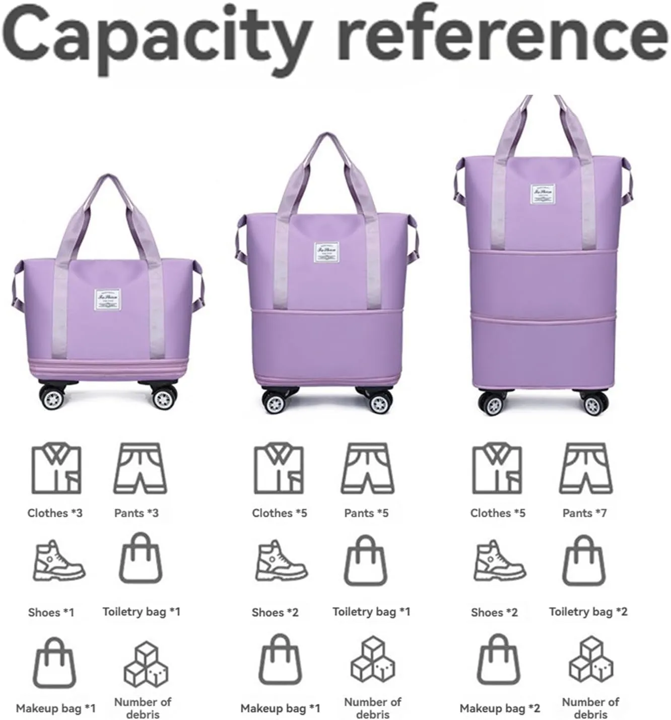 Klarson Travel Bag, Klarson Expandable Bag with Wheels, Collapsible Luggage with Wheels (Gray,One Size)
