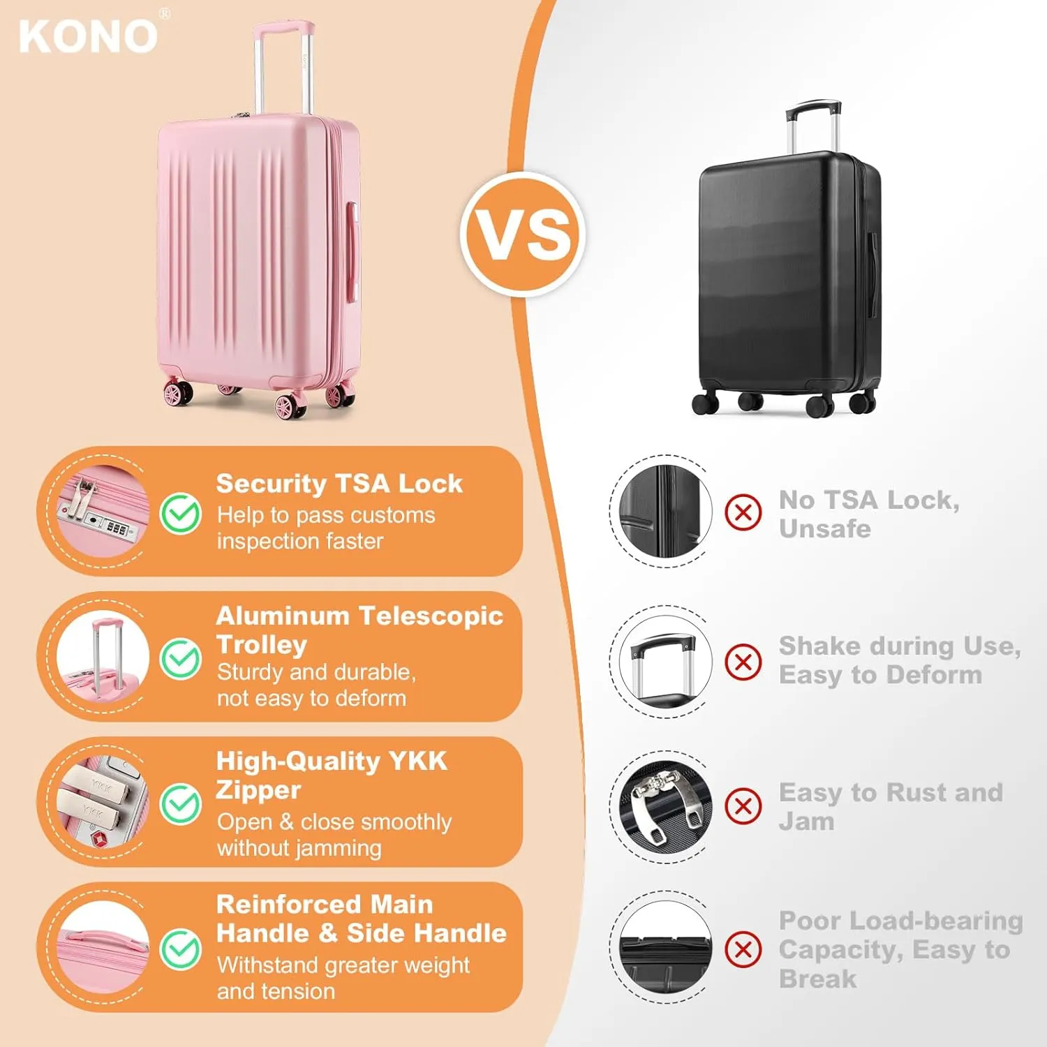 Kono 28 Inch Expandable Luggage with Quiet Spinner Wheels & TSA Lock, Scratch and Drop Resistant ABS & PC Hardside Durable Large Checked Suitcase (Pink)